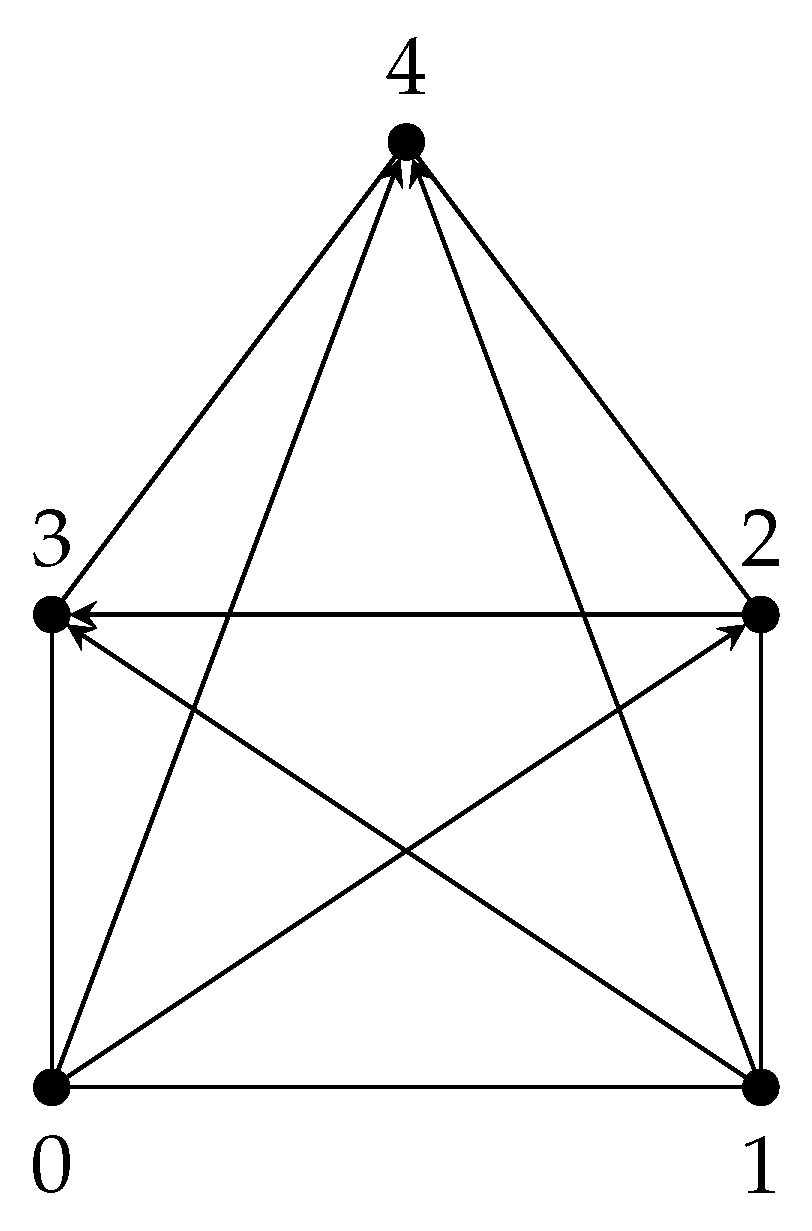 Mathematics 11 03643 g017