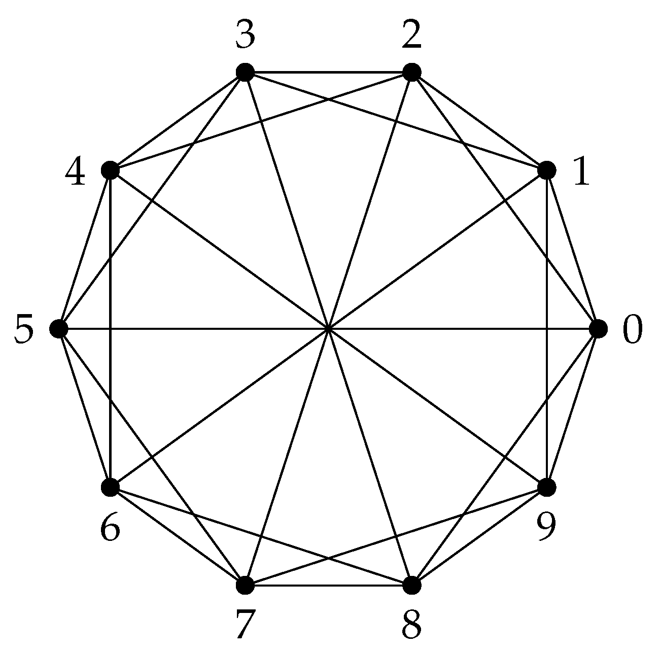 Mathematics 11 03643 g018