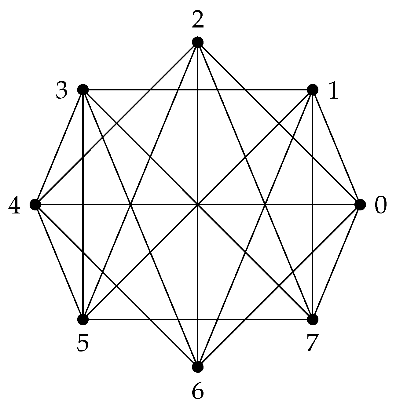 Mathematics 11 03643 g019