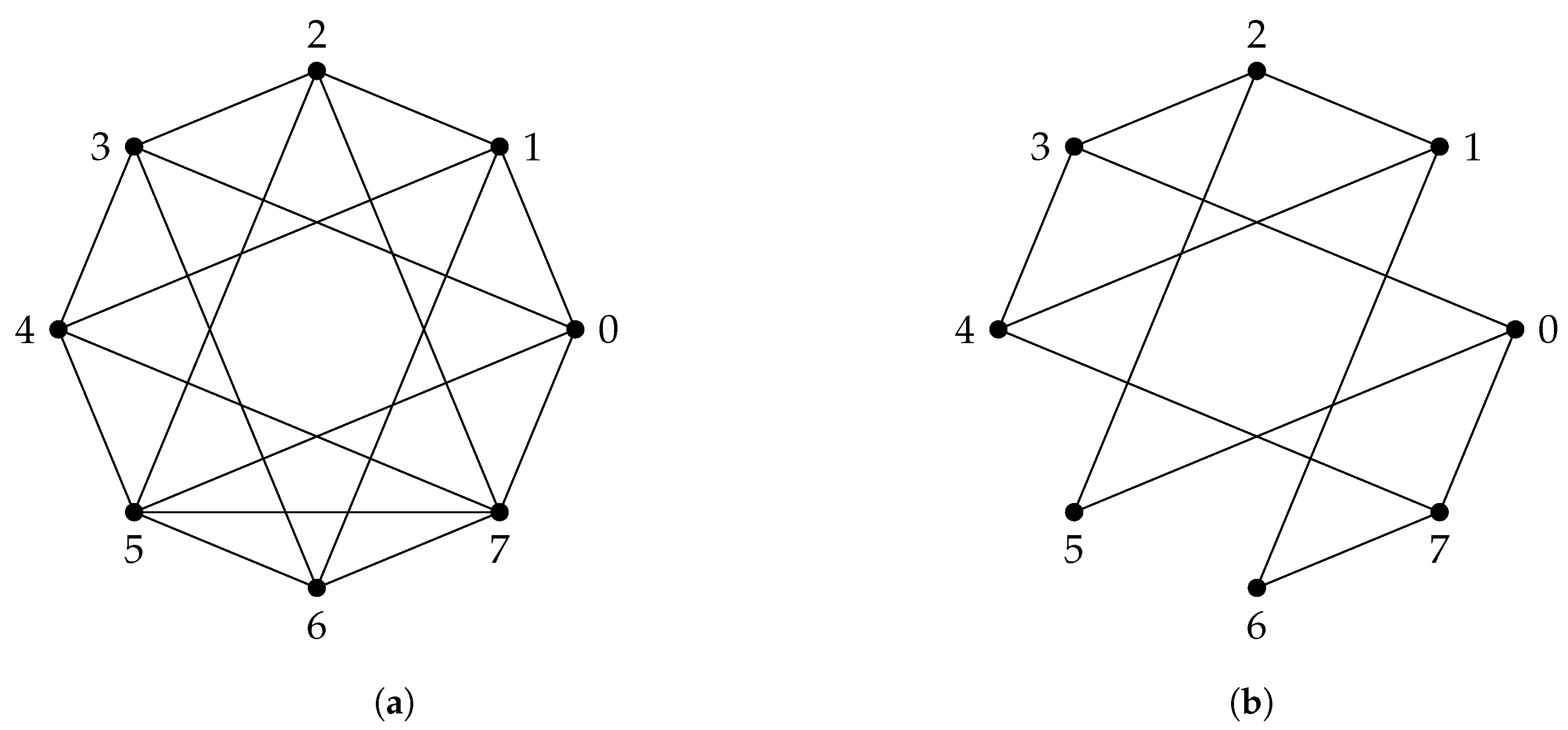 Mathematics 11 03643 g020