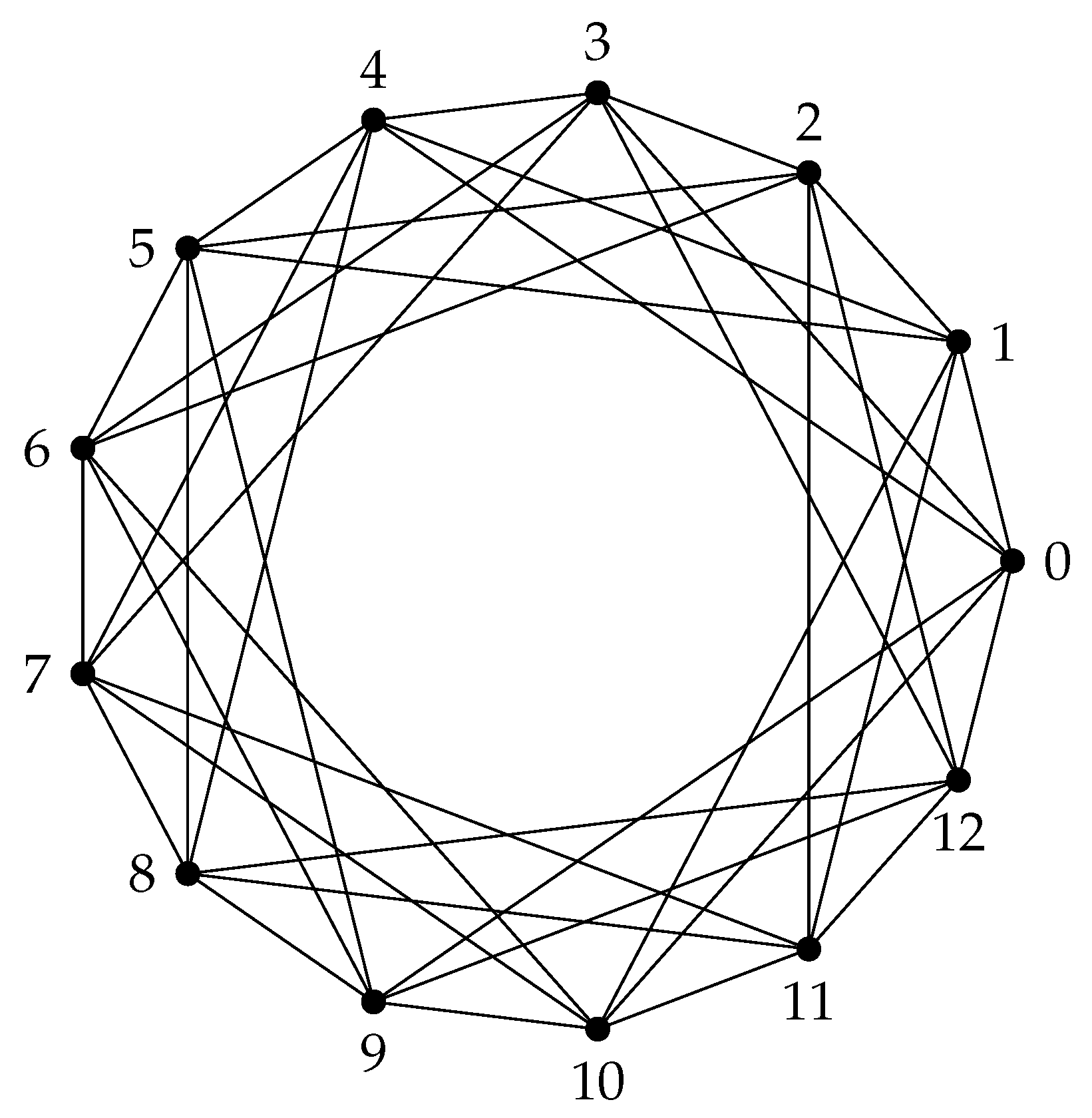Mathematics 11 03643 g021