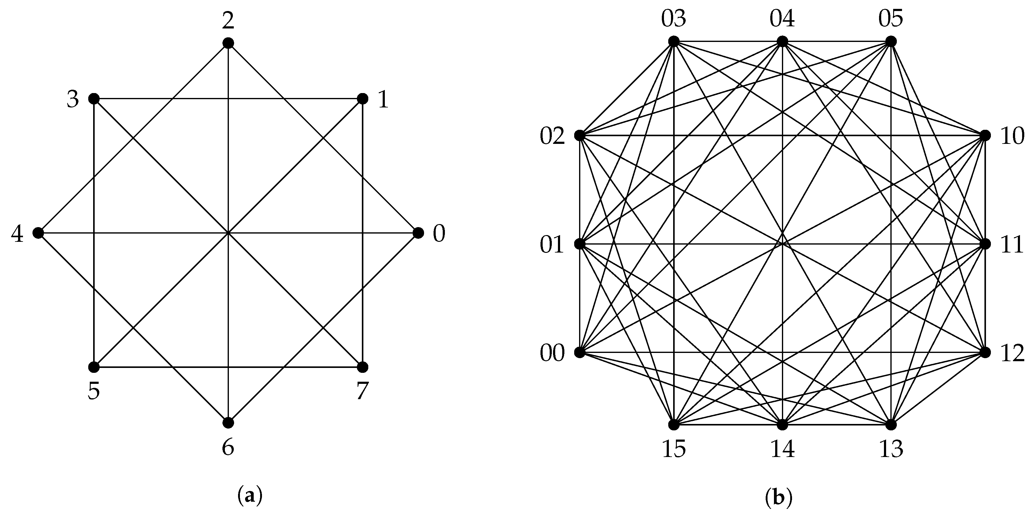 Mathematics 11 03643 g022