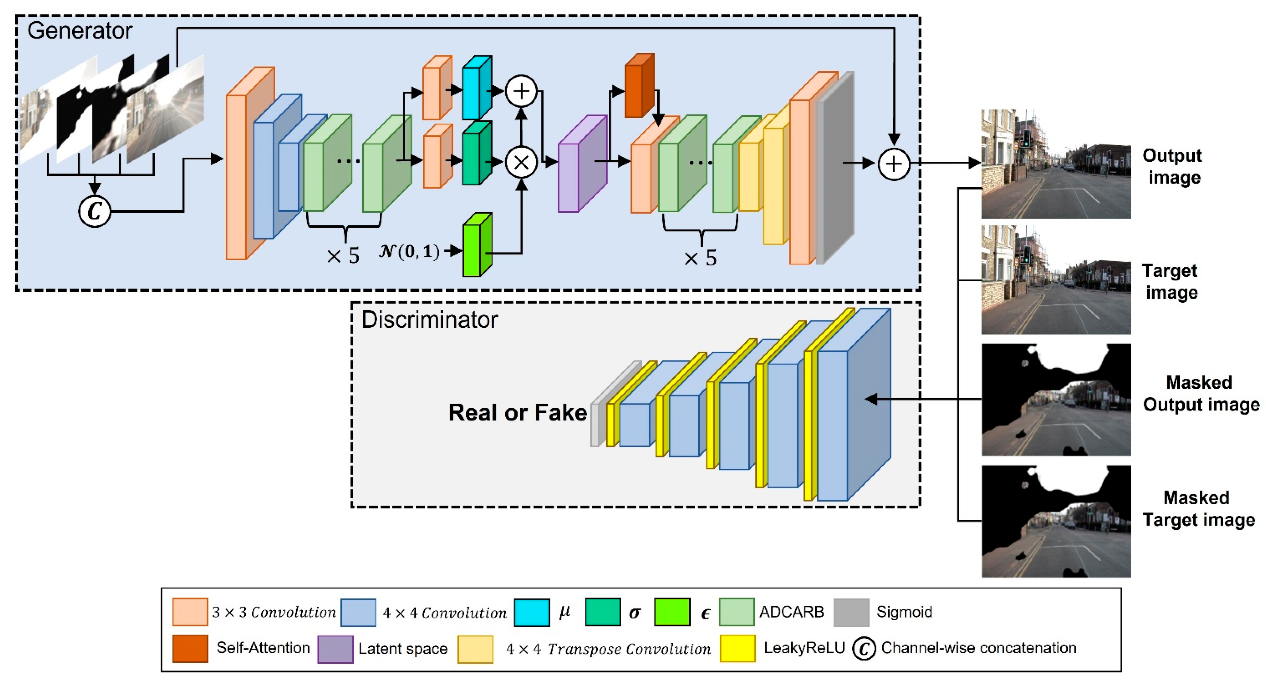 Mathematics 11 03644 g005