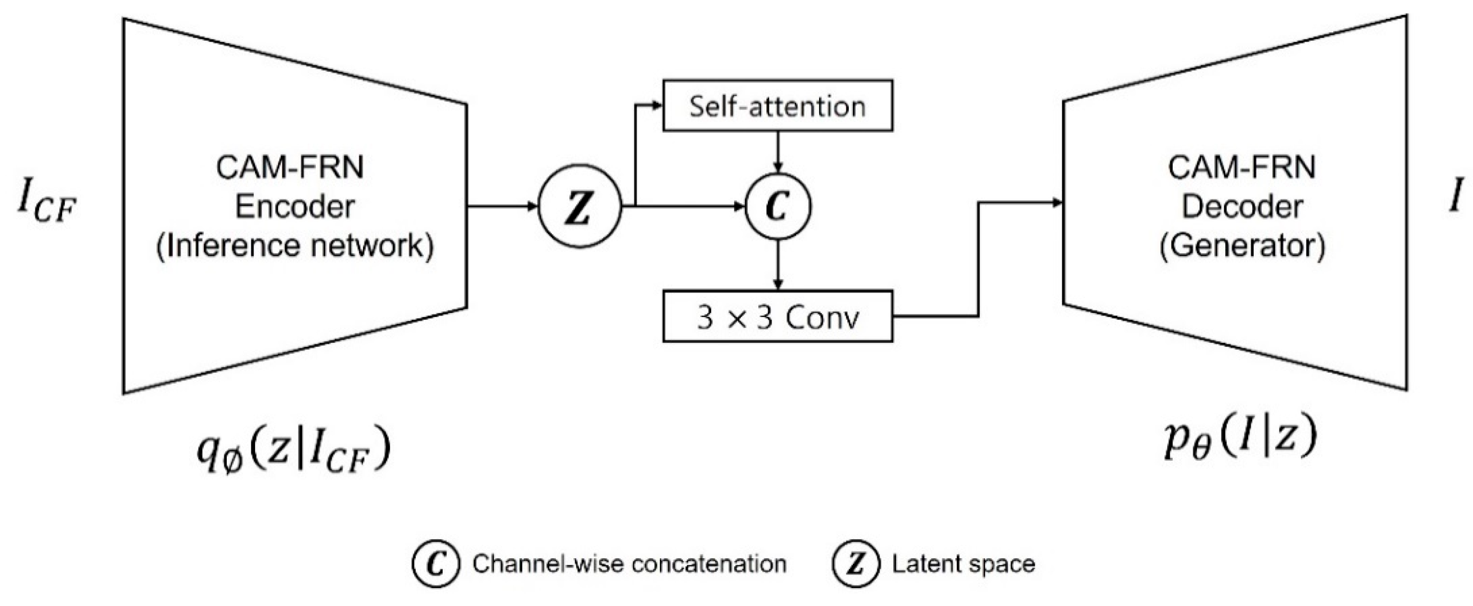Mathematics 11 03644 g007