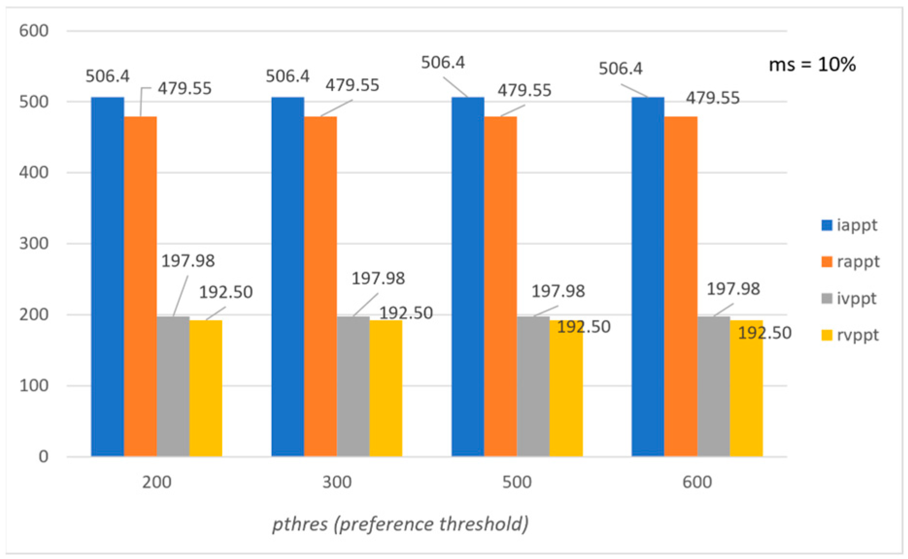 Mathematics 11 03646 g001