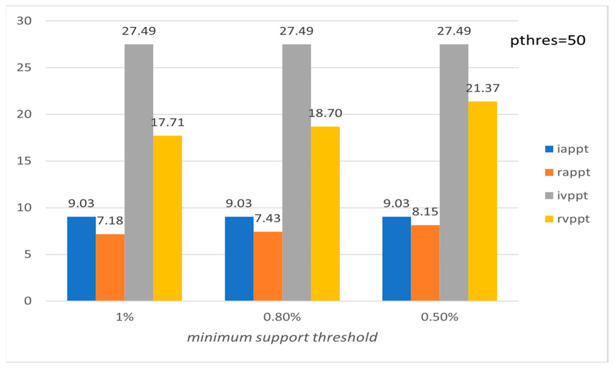Mathematics 11 03646 g010