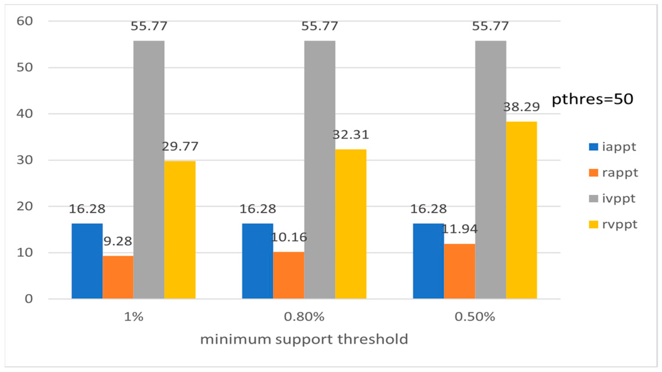 Mathematics 11 03646 g012