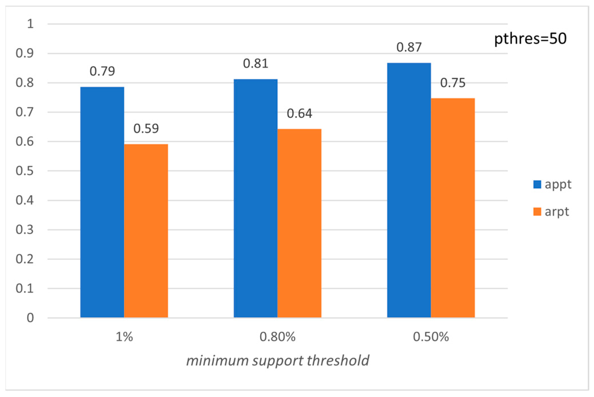 Mathematics 11 03646 g018