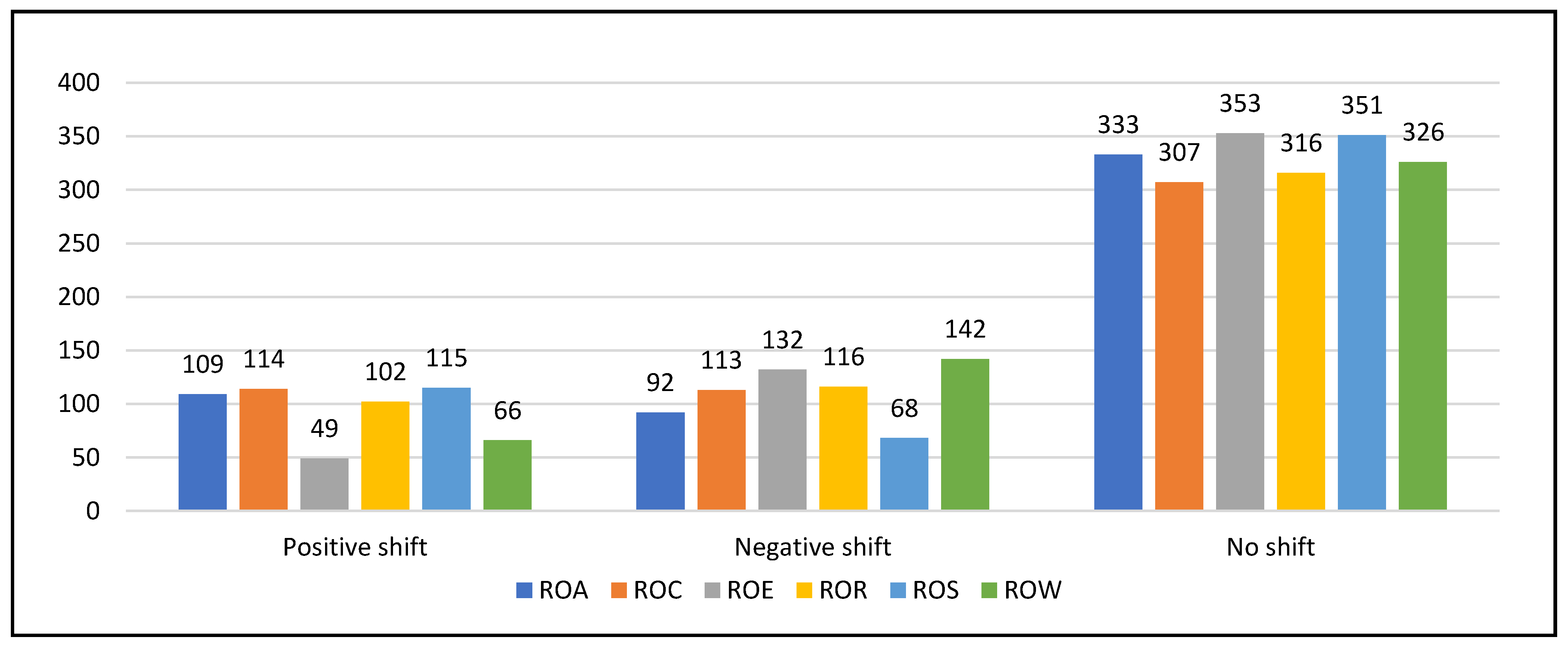 Mathematics 11 03647 g003