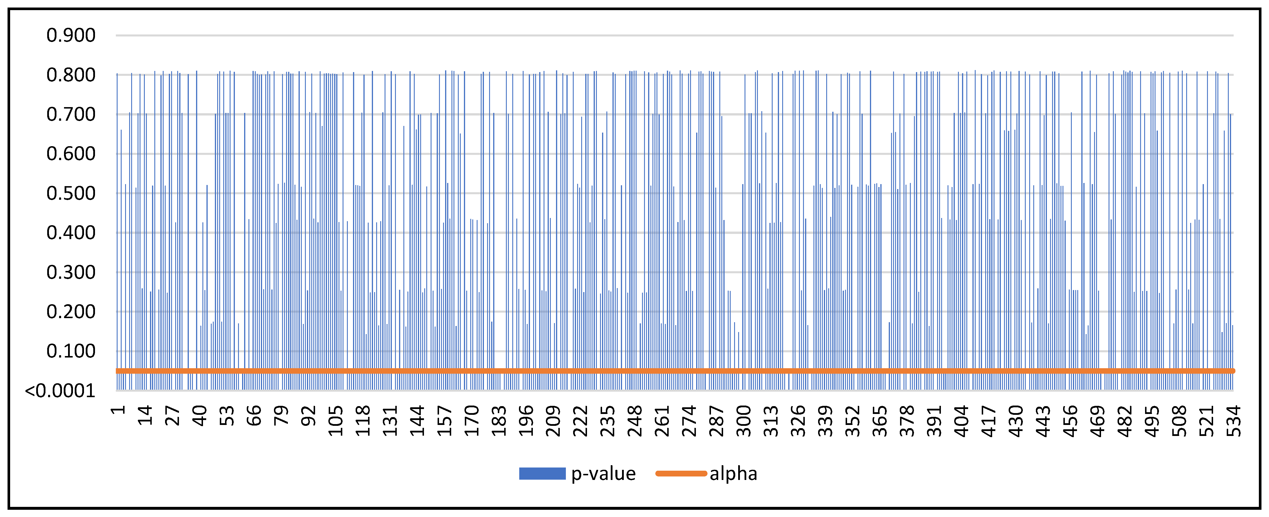 Mathematics 11 03647 g008