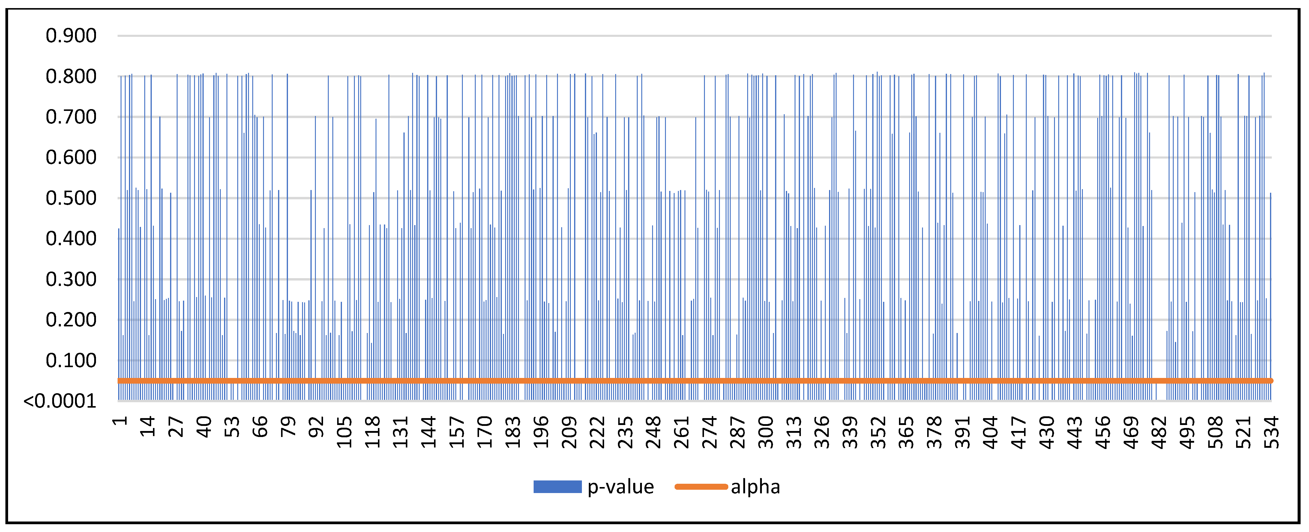 Mathematics 11 03647 g011