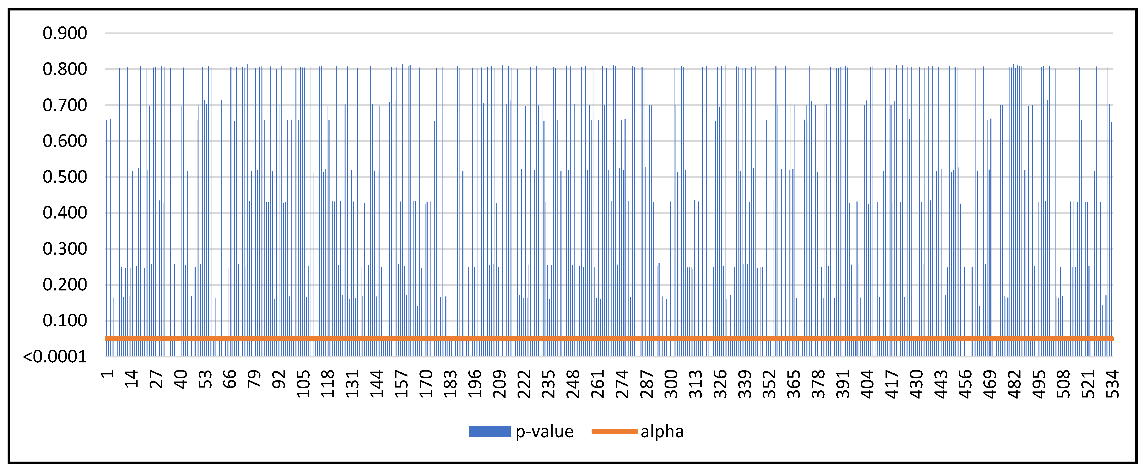 Mathematics 11 03647 g012