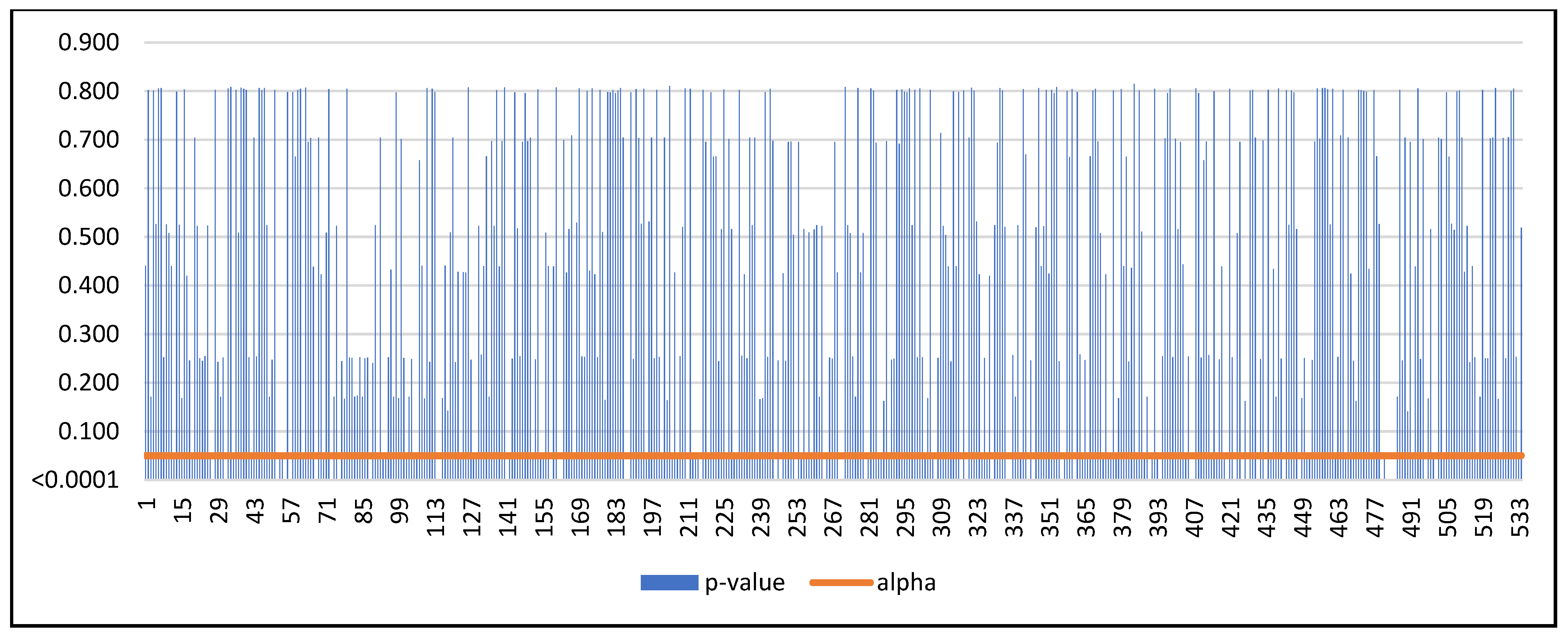 Mathematics 11 03647 g013