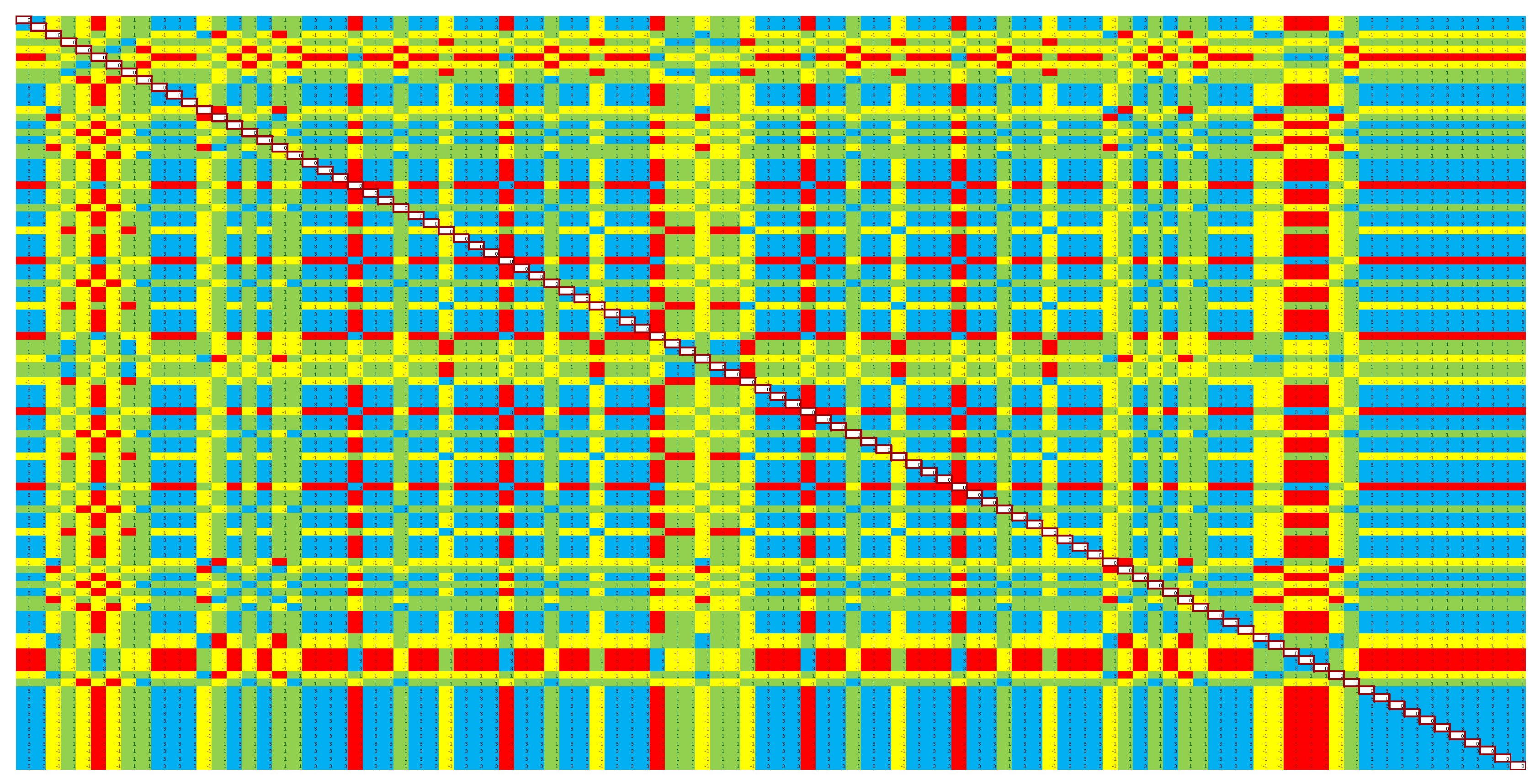 Mathematics 11 03648 g004