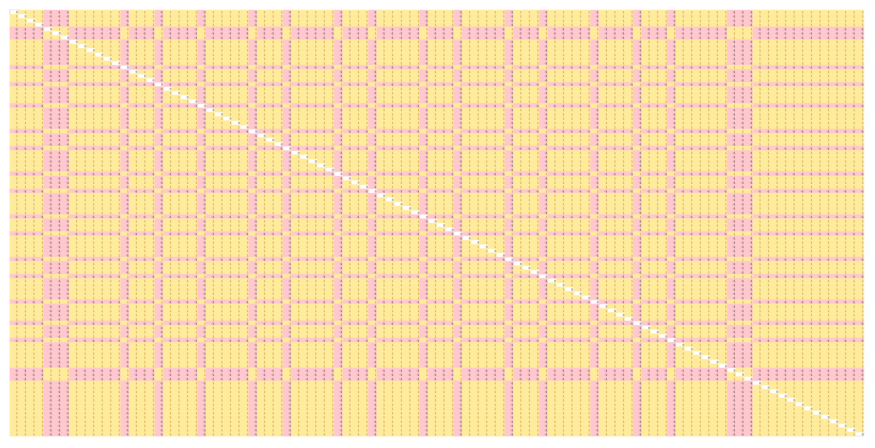 Mathematics 11 03648 g006