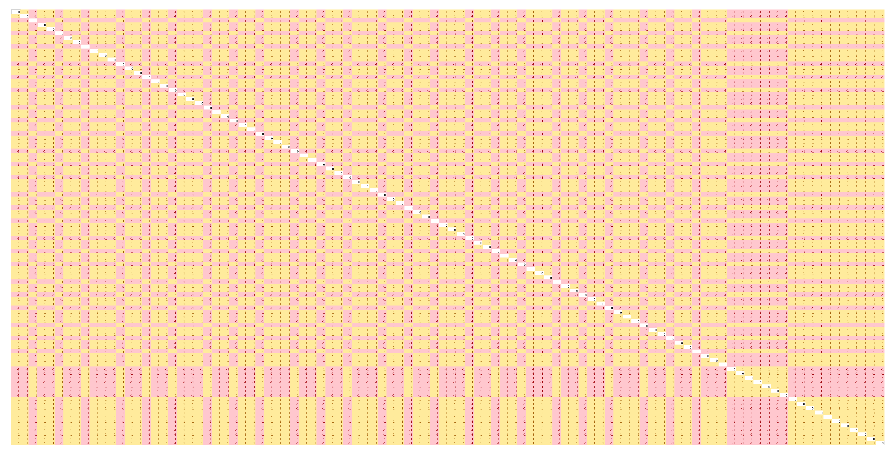 Mathematics 11 03648 g007