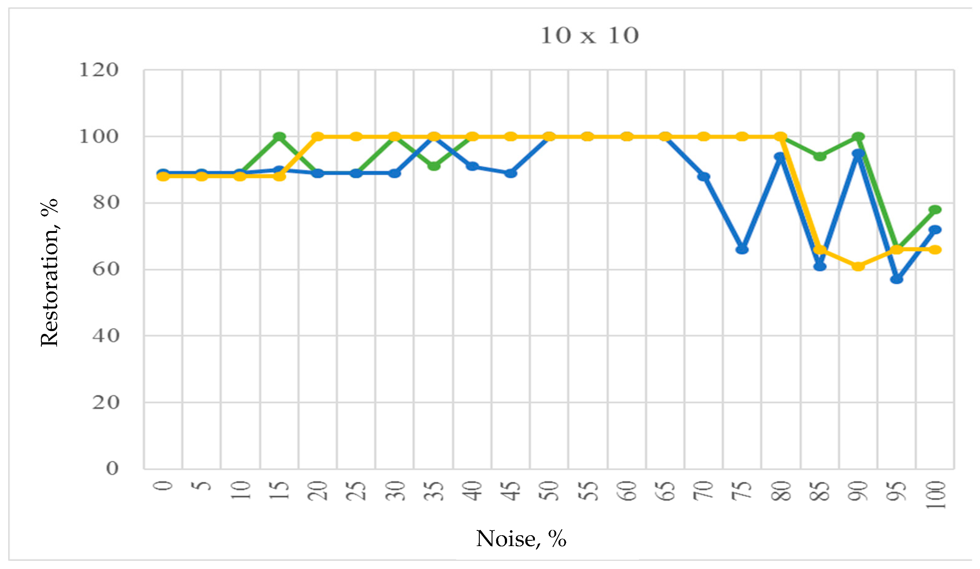 Mathematics 11 03648 g016