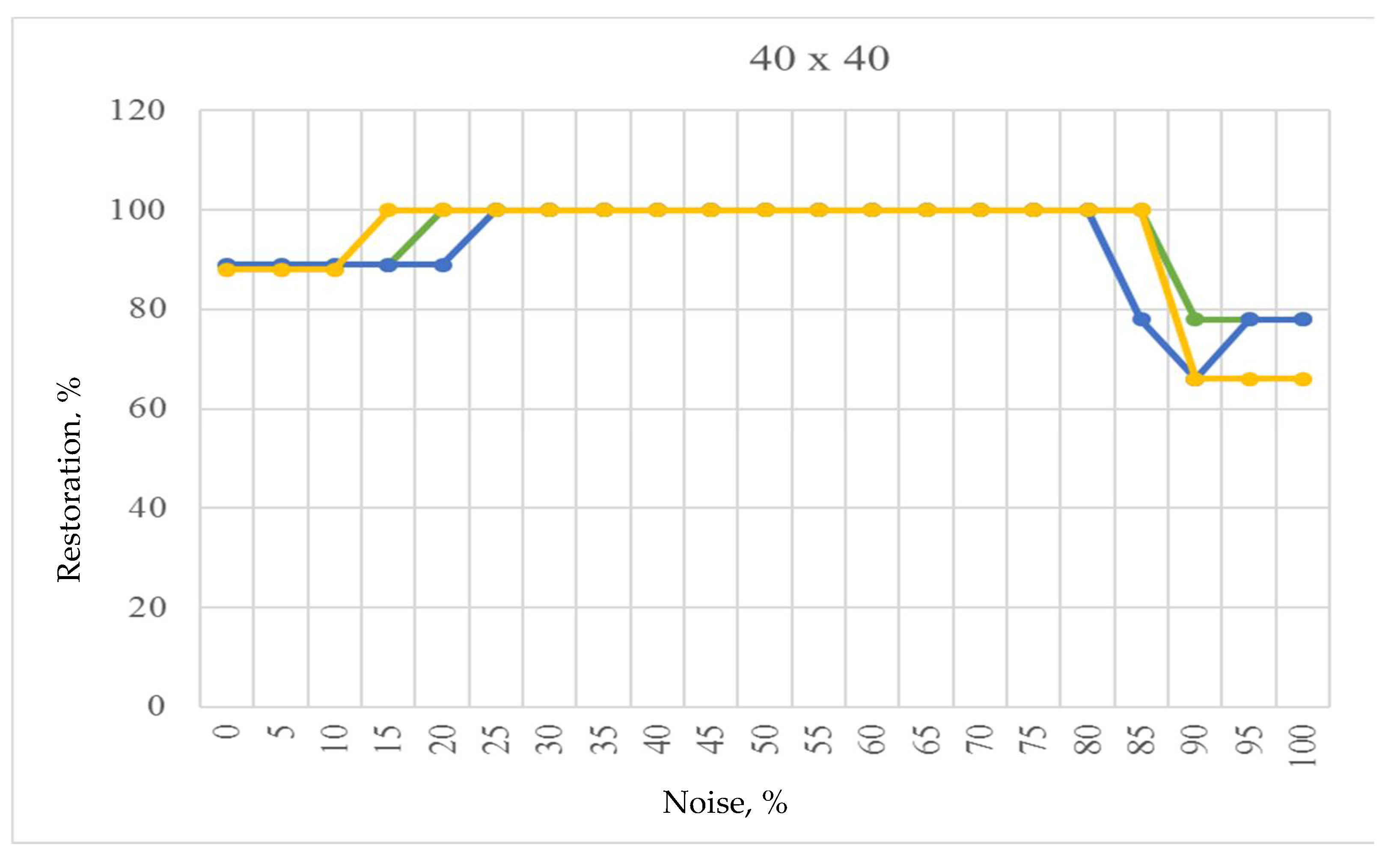 Mathematics 11 03648 g017