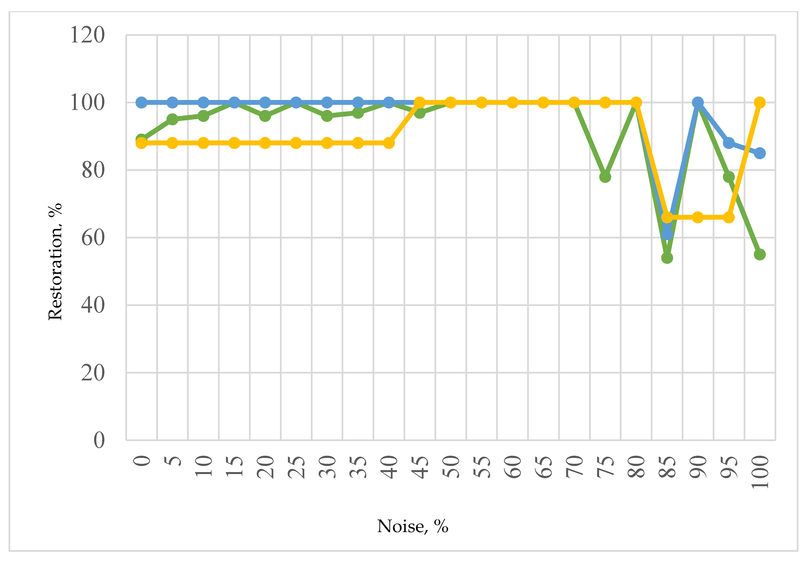 Mathematics 11 03648 g018