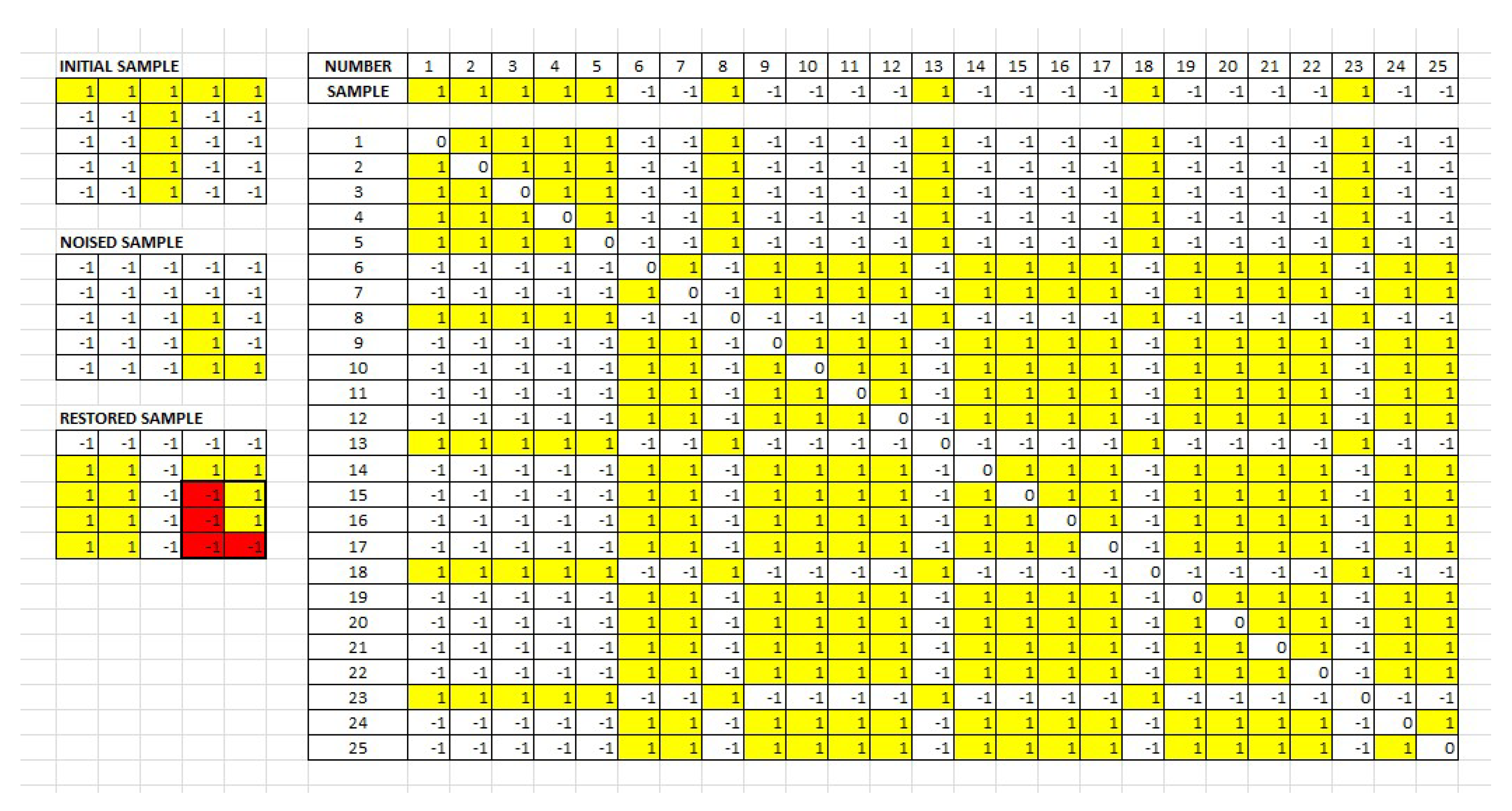 Mathematics 11 03648 g021