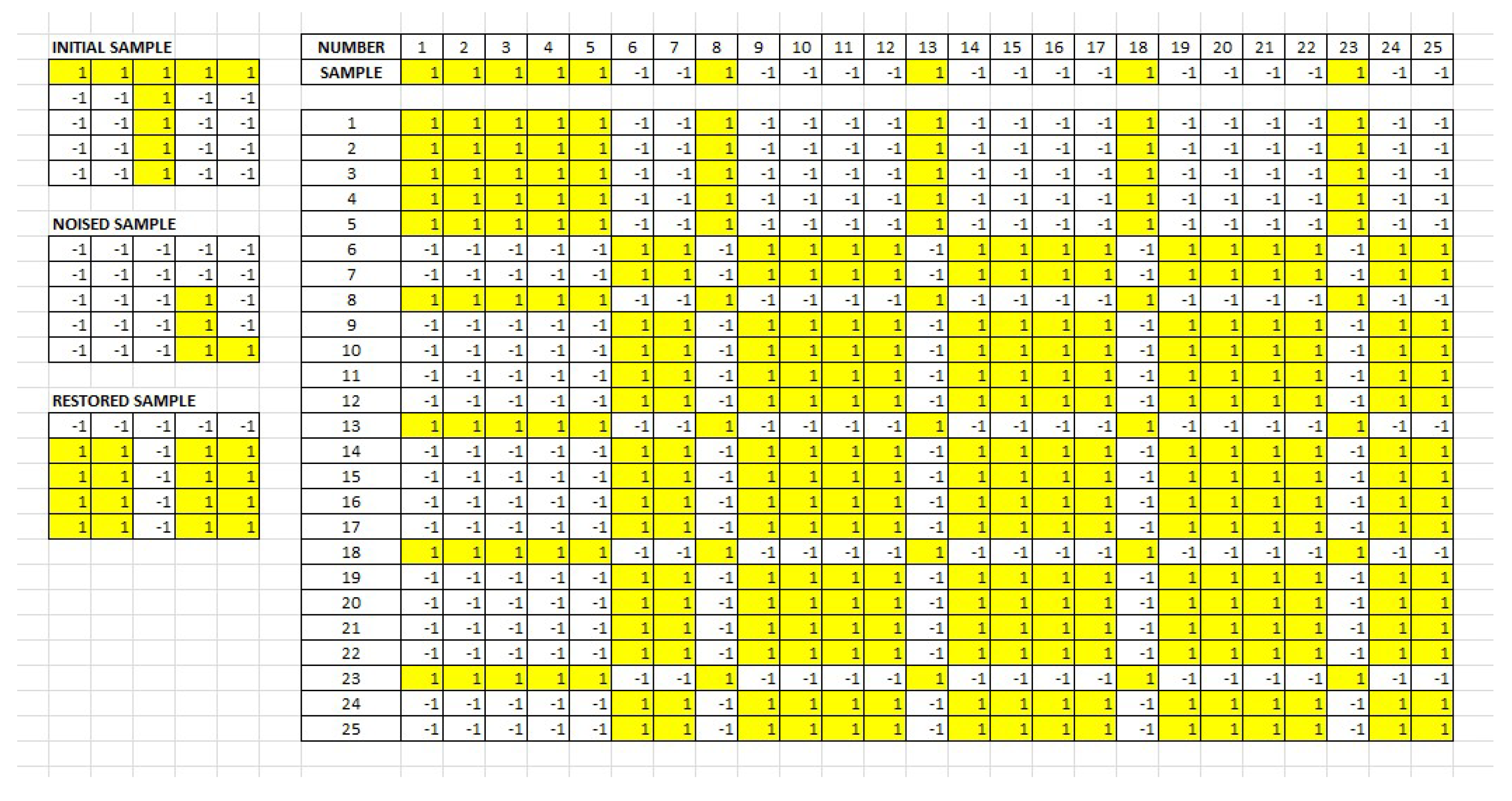 Mathematics 11 03648 g022