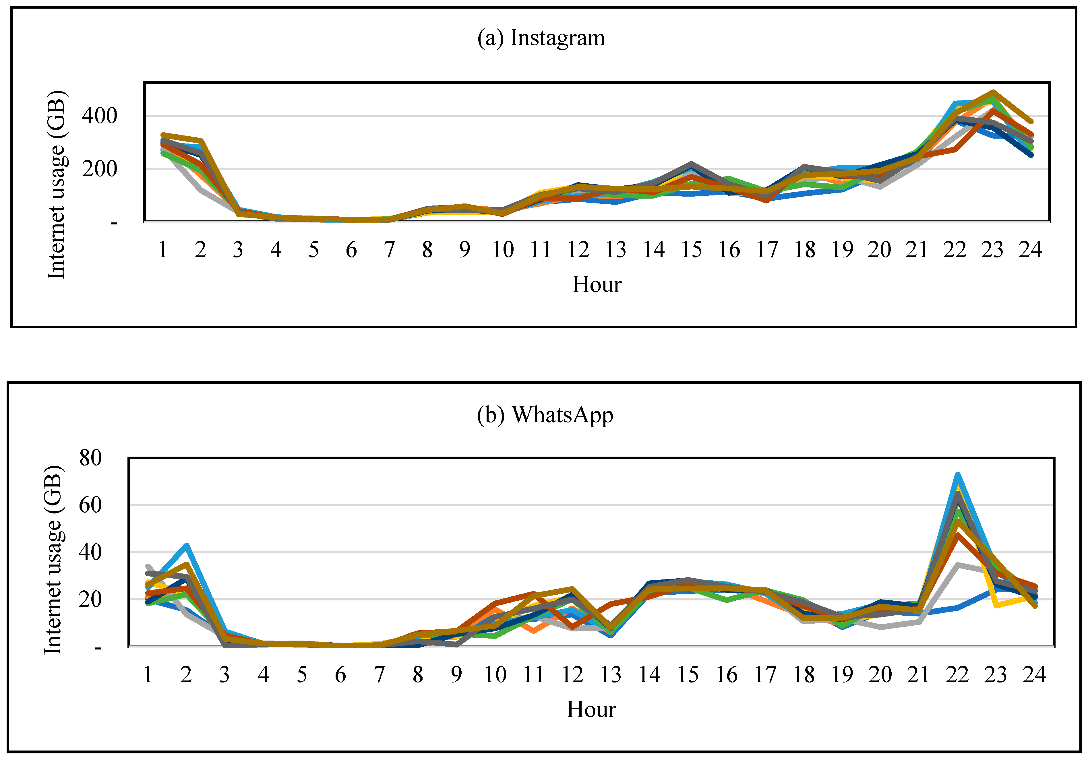 Mathematics 11 03650 g001