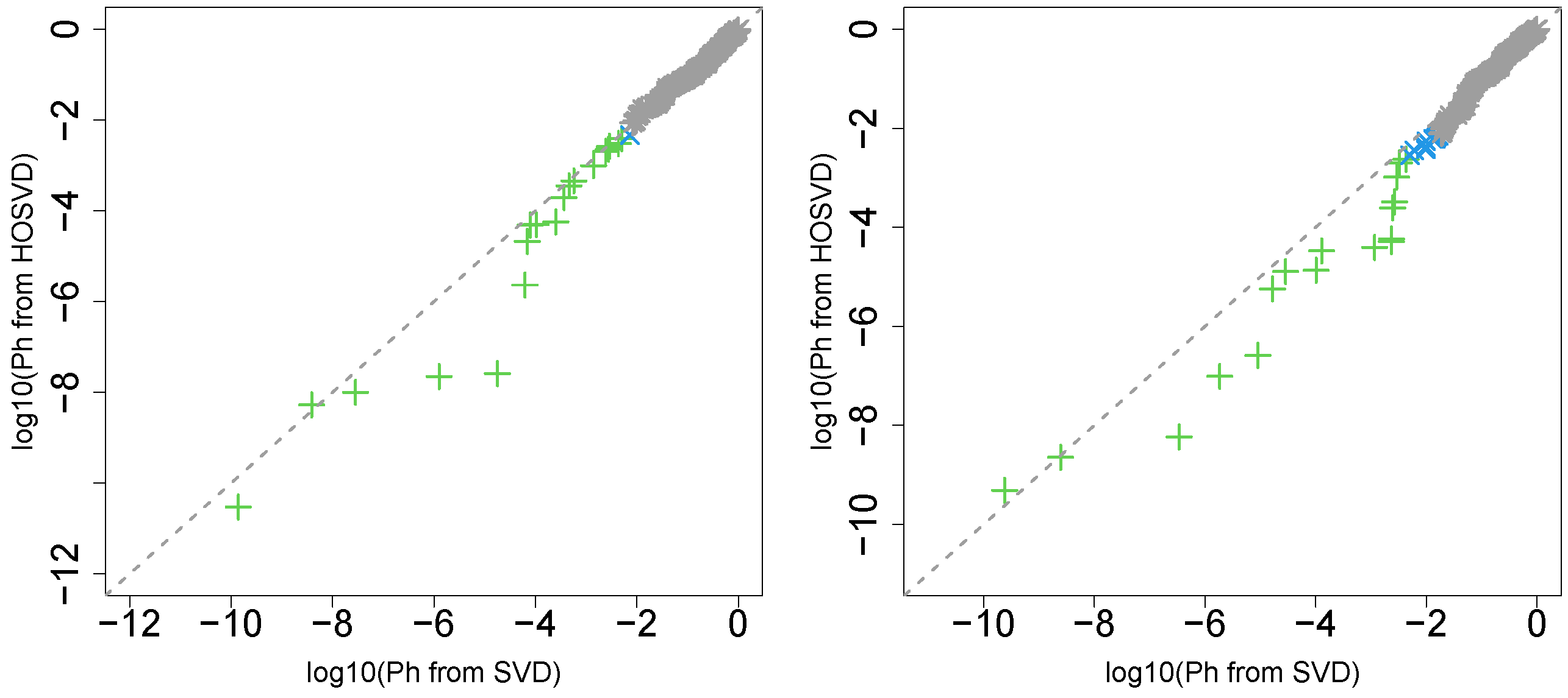 Mathematics 11 03655 g004