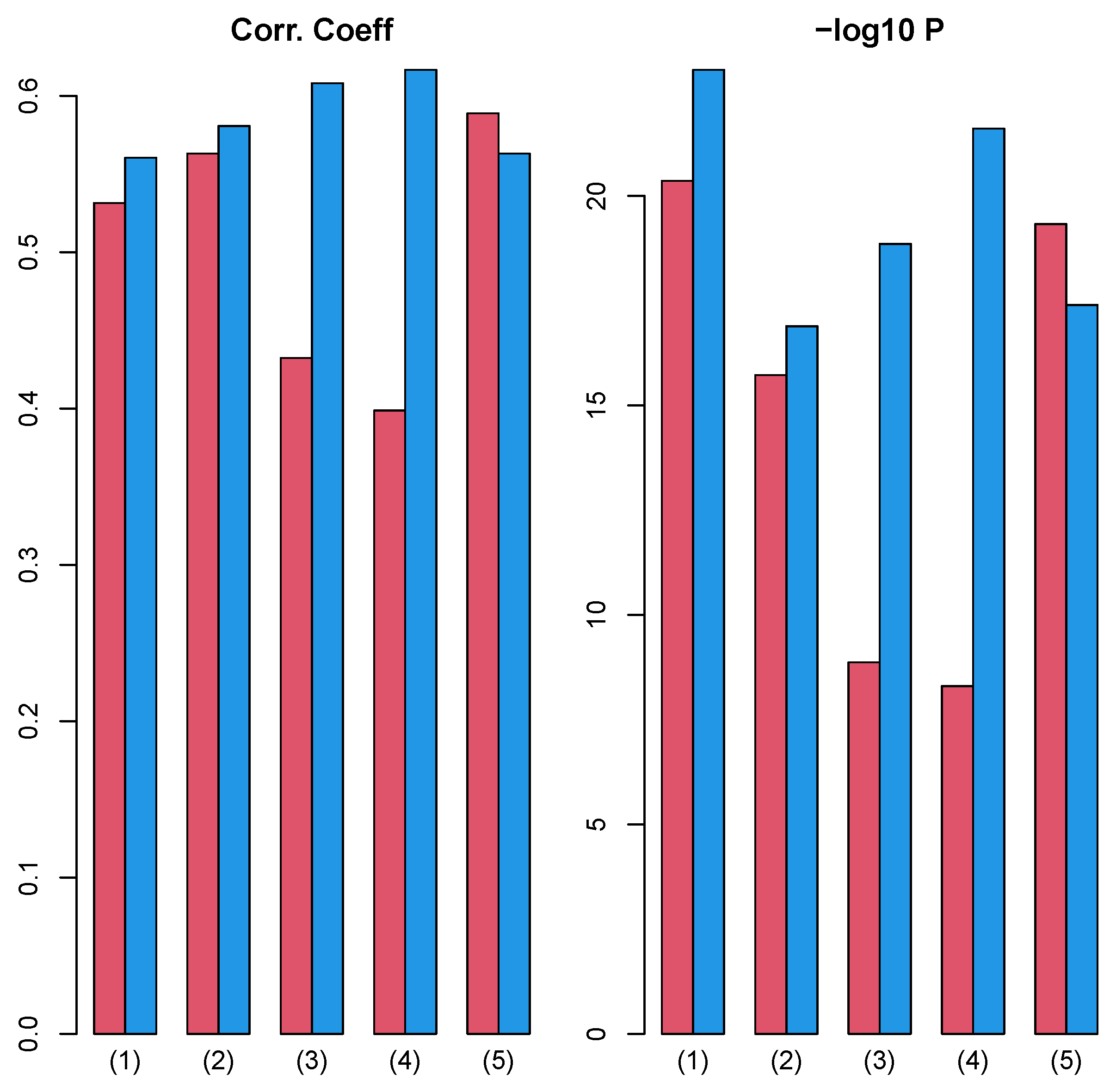 Mathematics 11 03655 g010