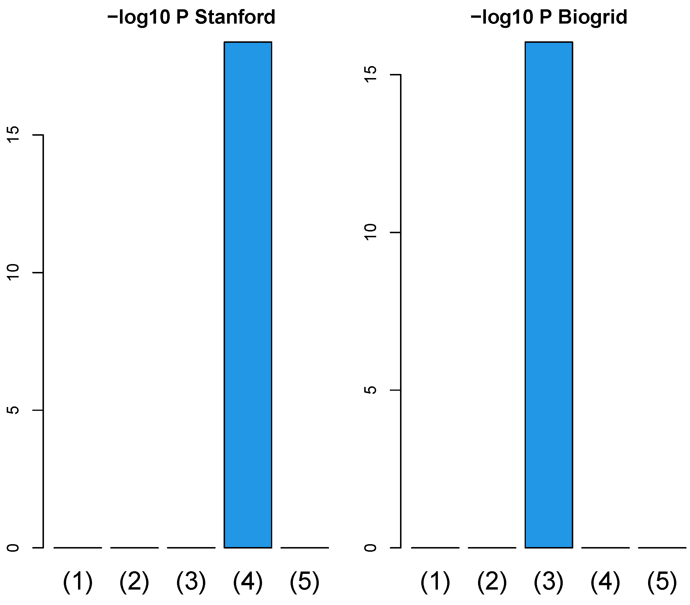 Mathematics 11 03655 g011