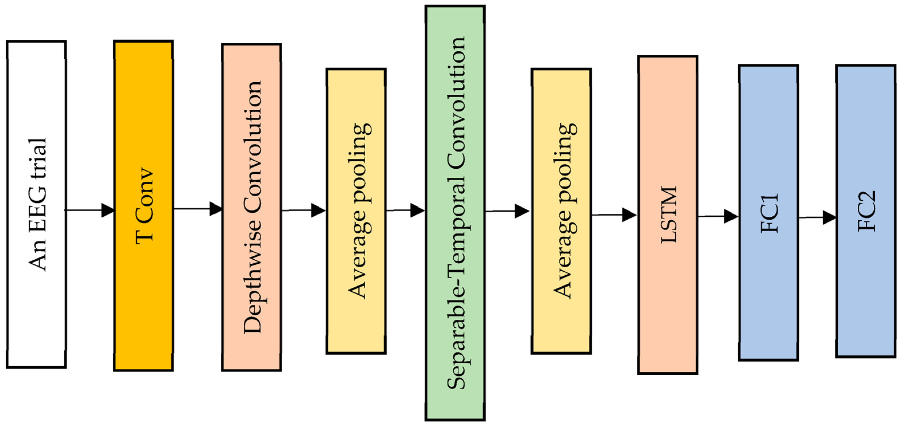 Mathematics 11 03656 g002