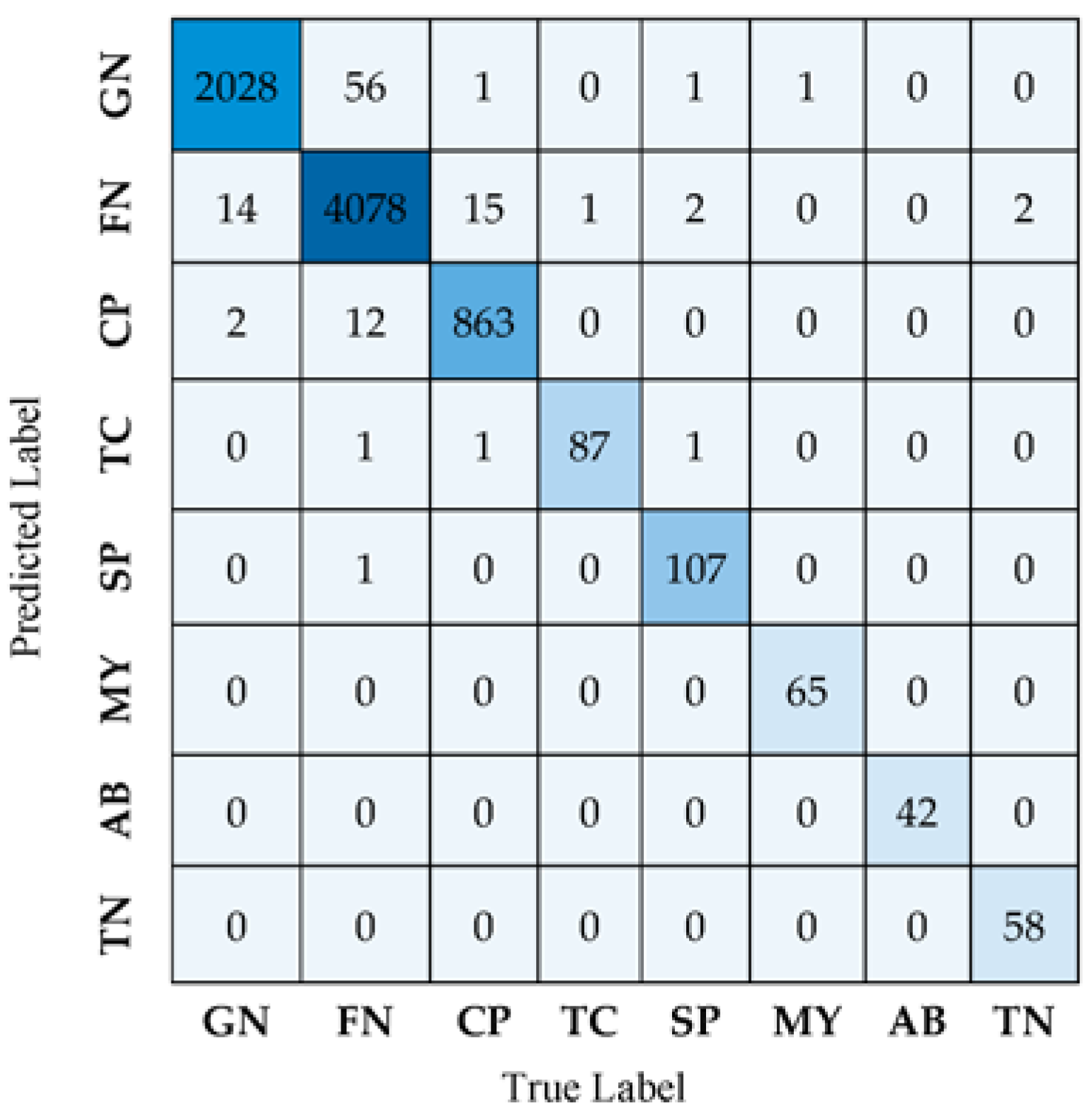 Mathematics 11 03656 g004