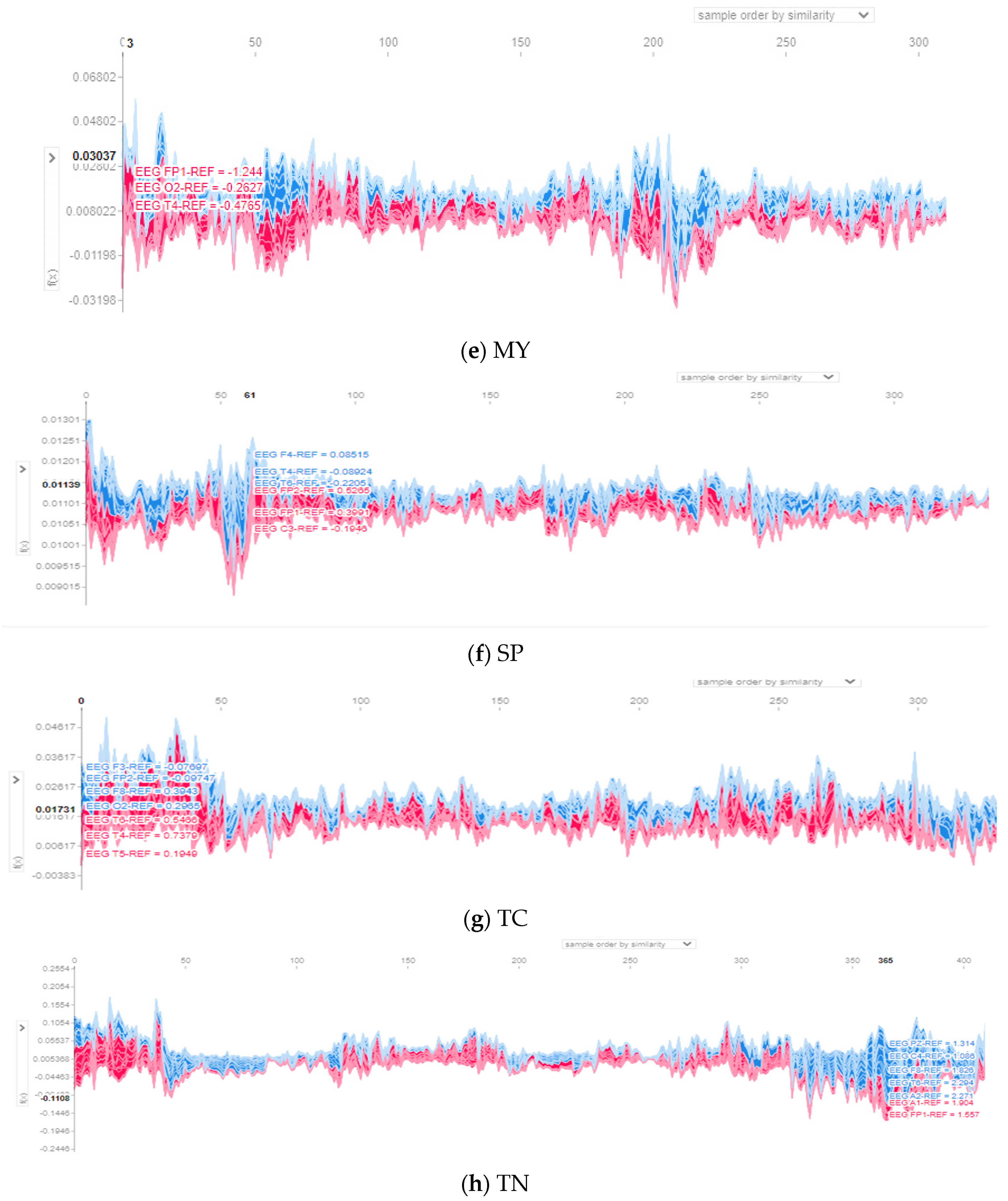 Mathematics 11 03656 g006b