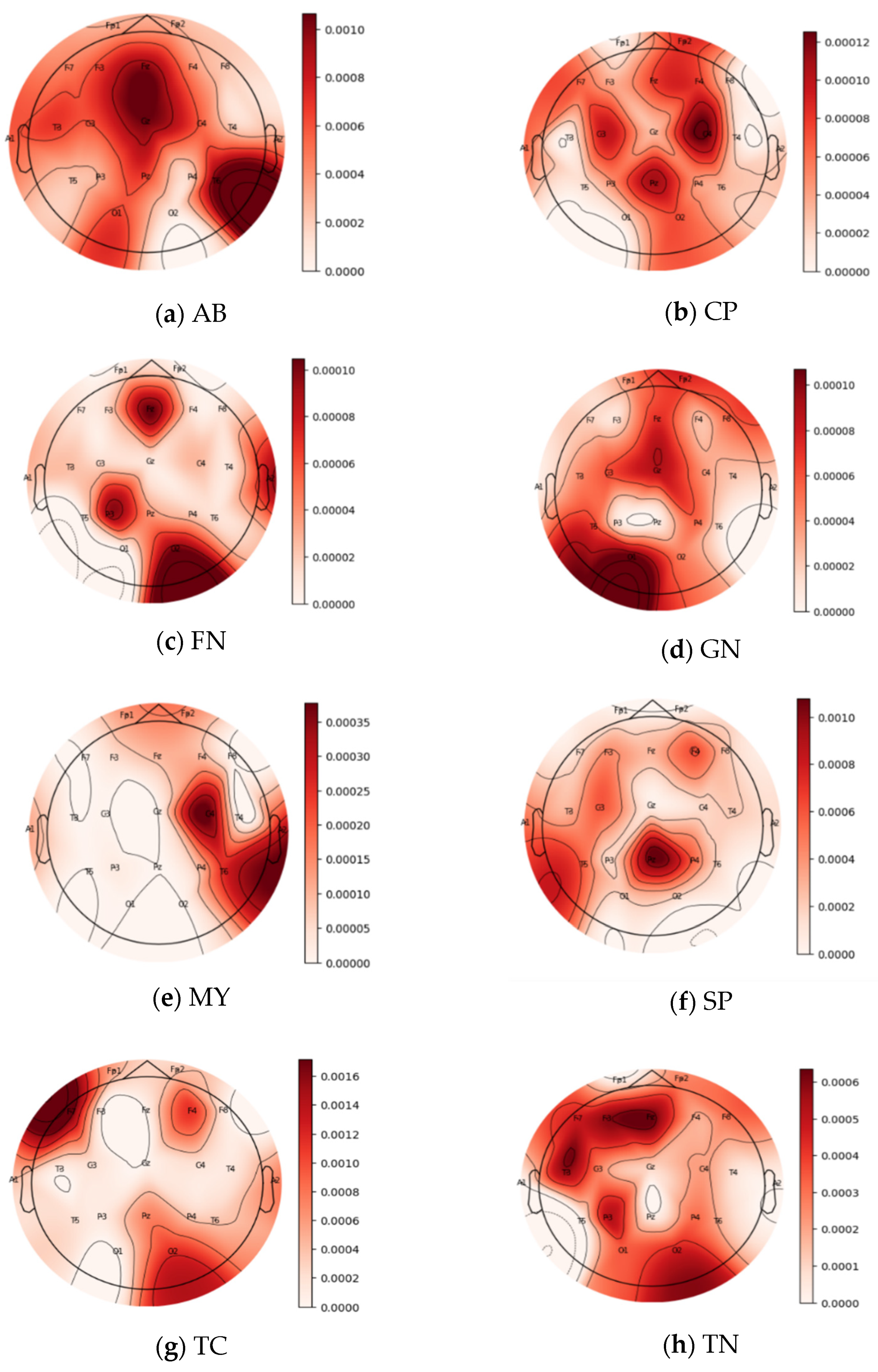 Mathematics 11 03656 g007