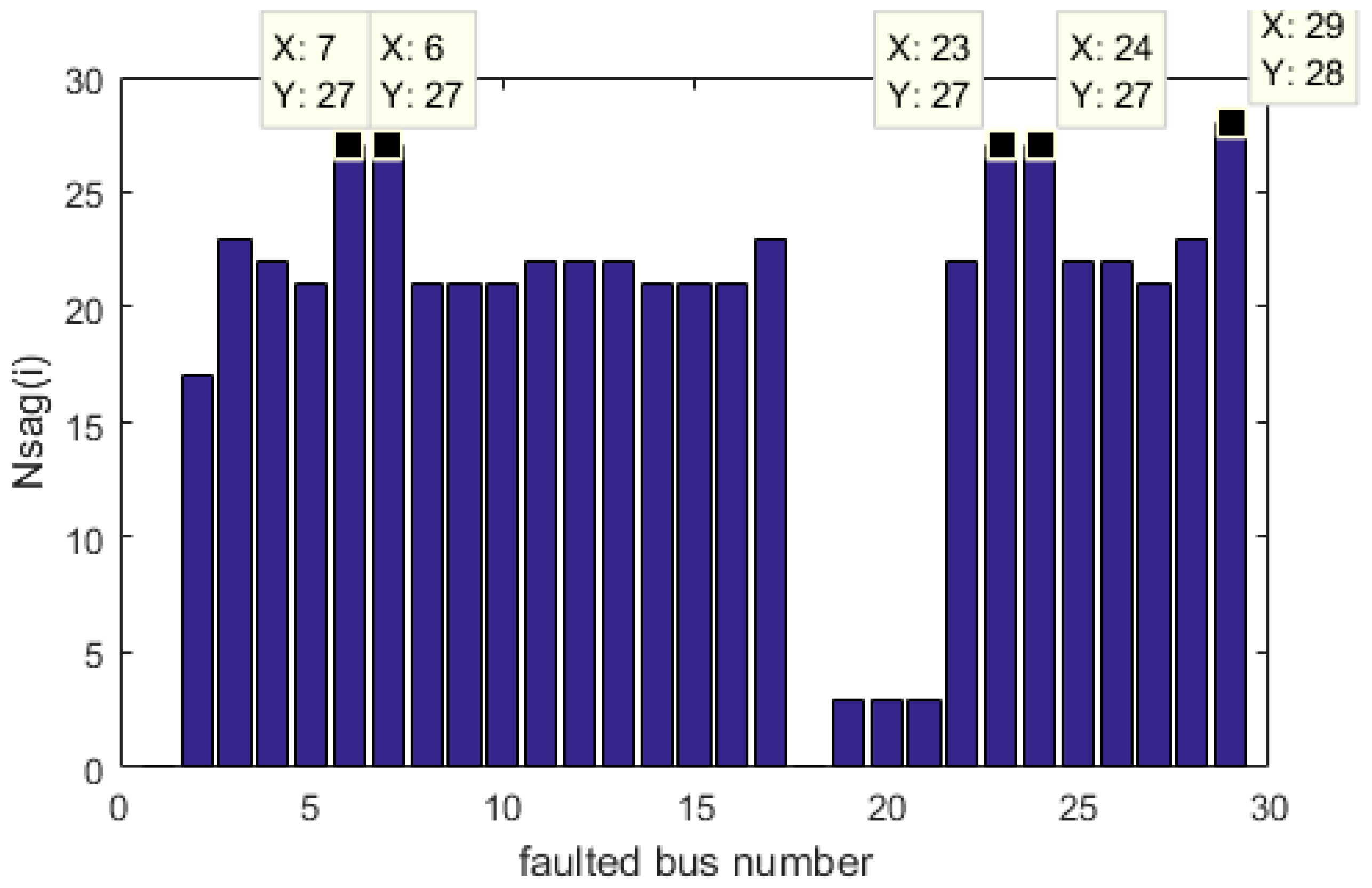 Mathematics 11 03658 g004