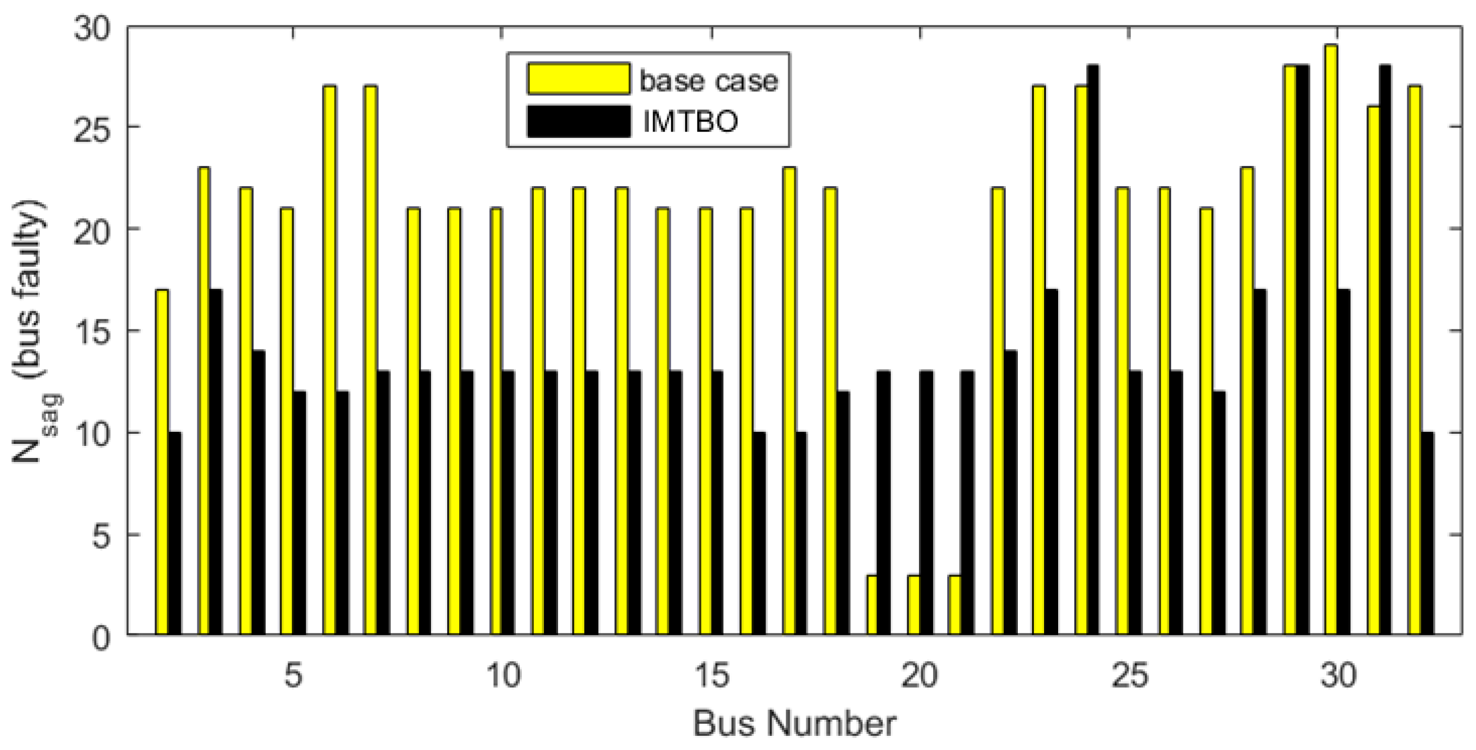 Mathematics 11 03658 g008