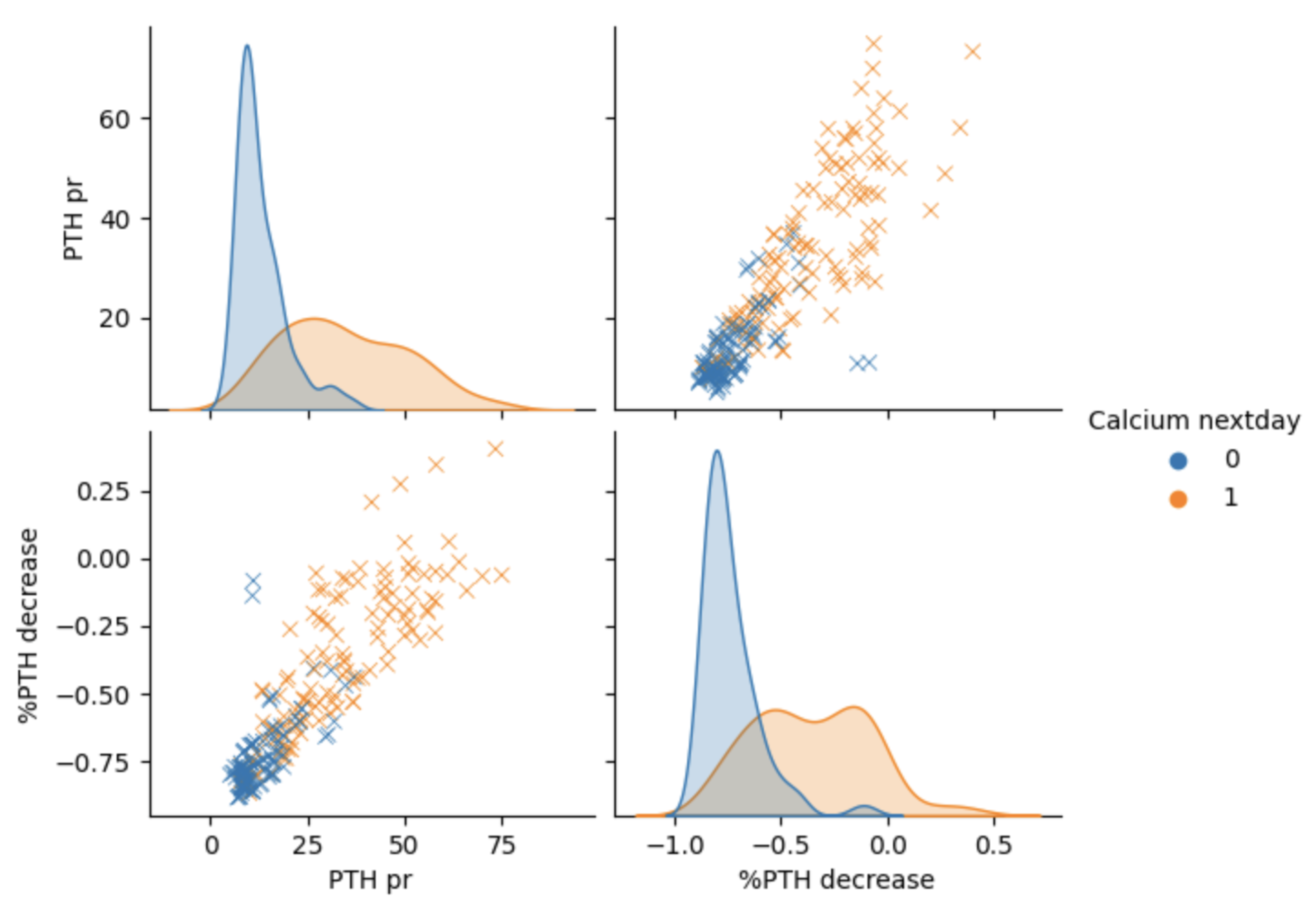 Mathematics 11 03659 g003