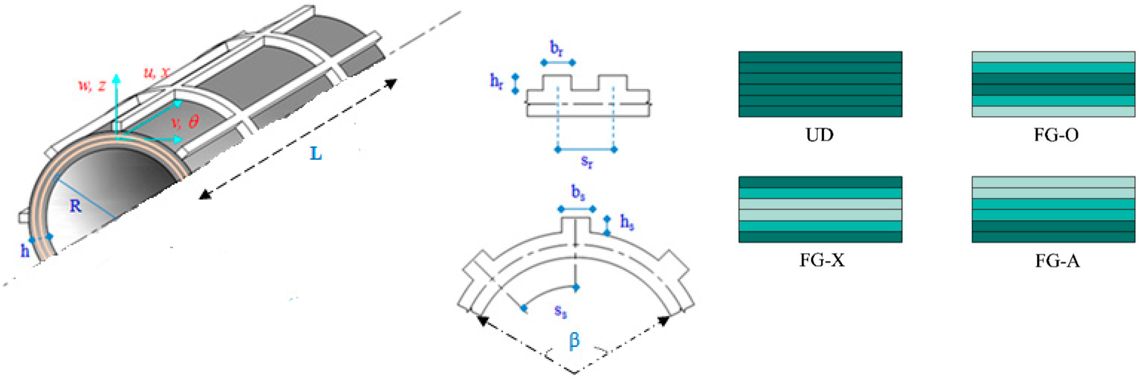 Mathematics 11 03662 g001