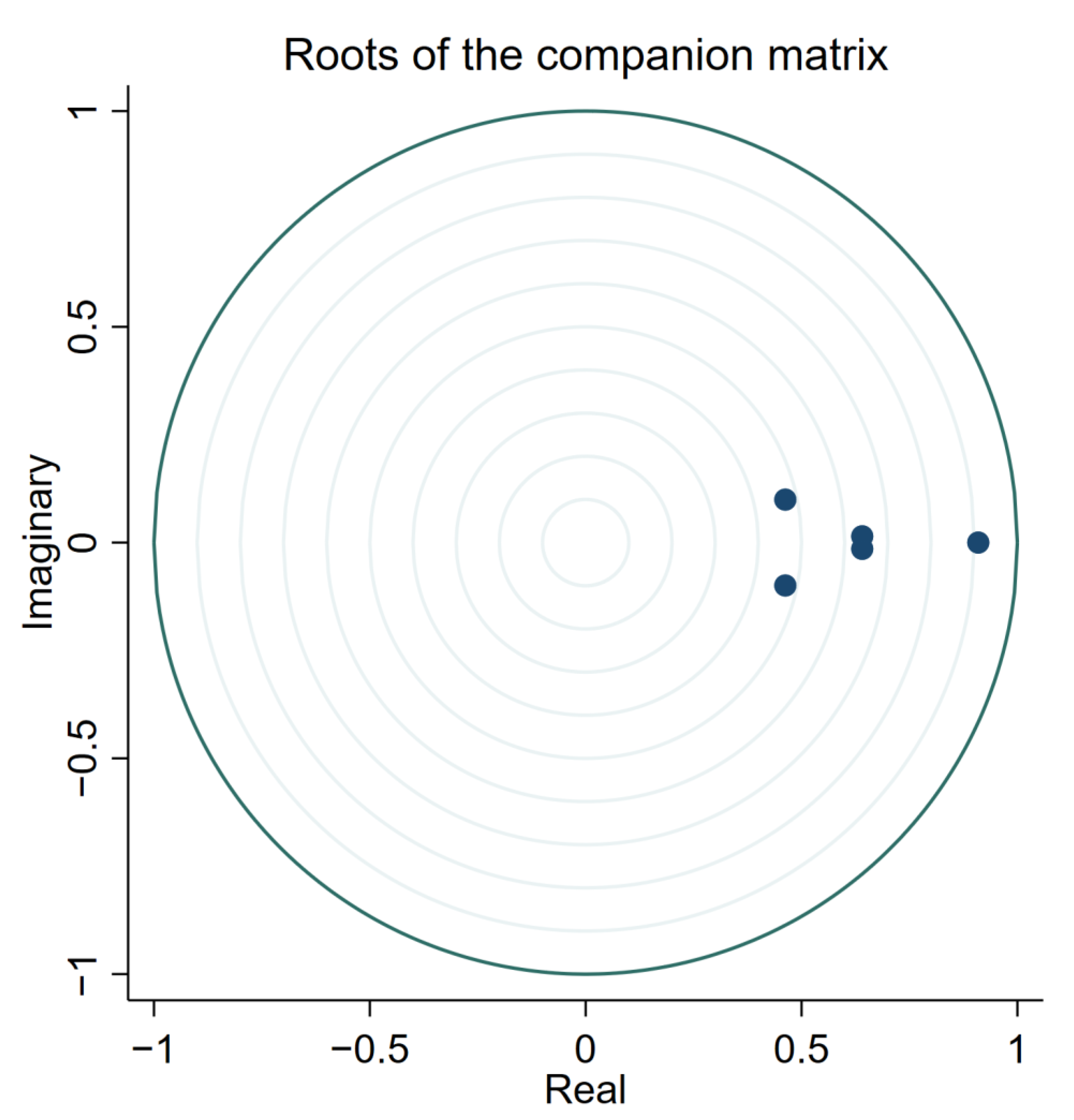 Mathematics 11 03668 g003