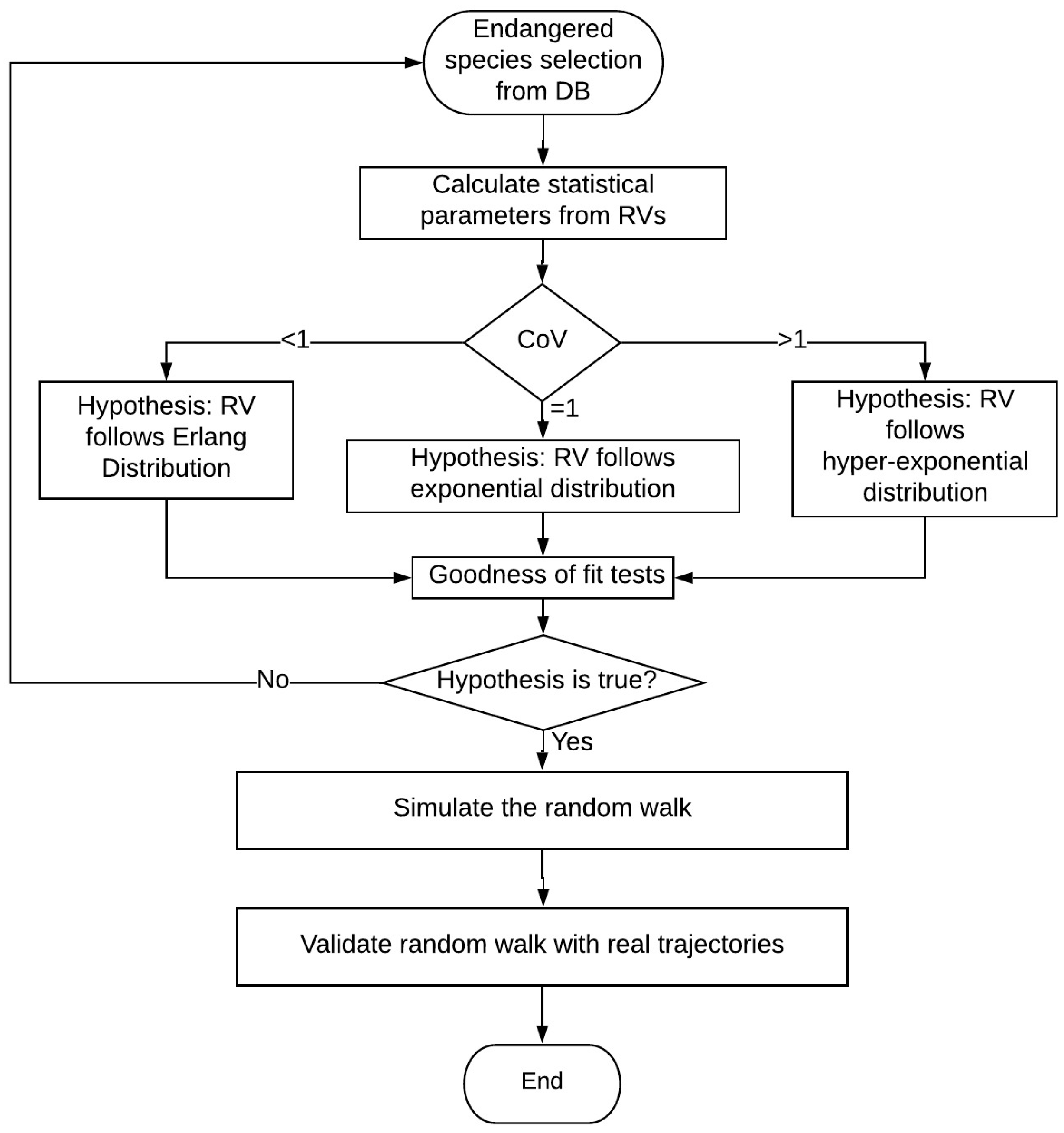 Mathematics 11 03671 g004