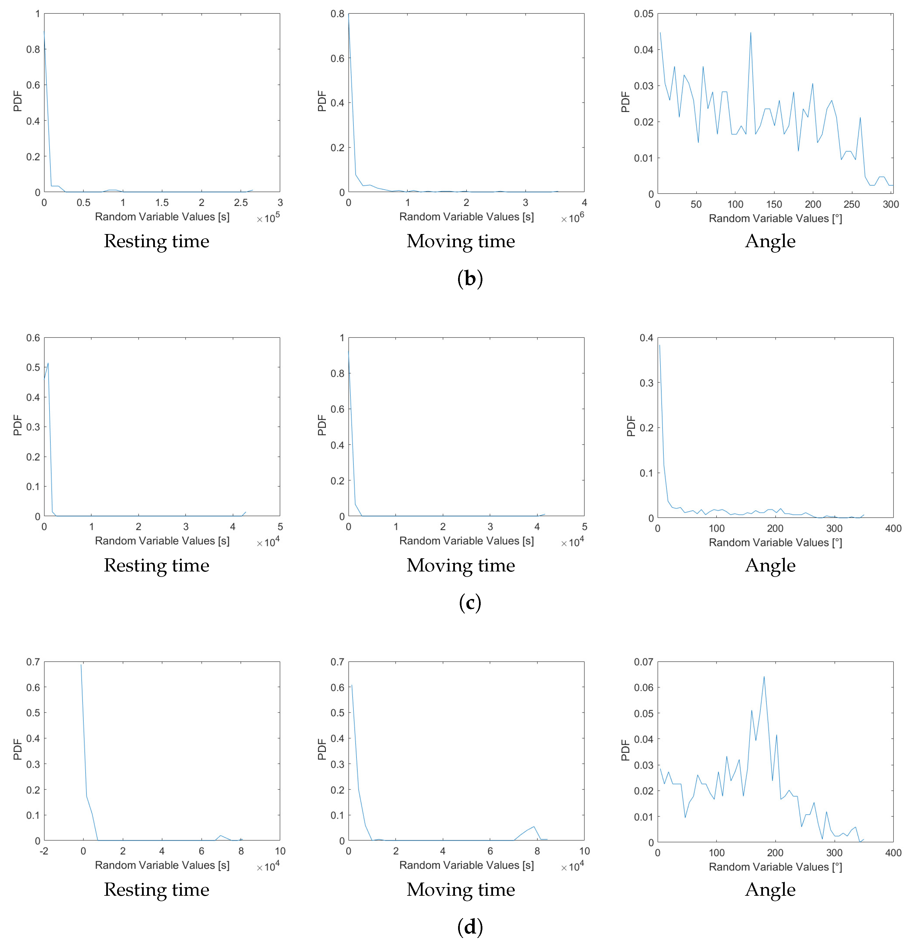 Mathematics 11 03671 g007b