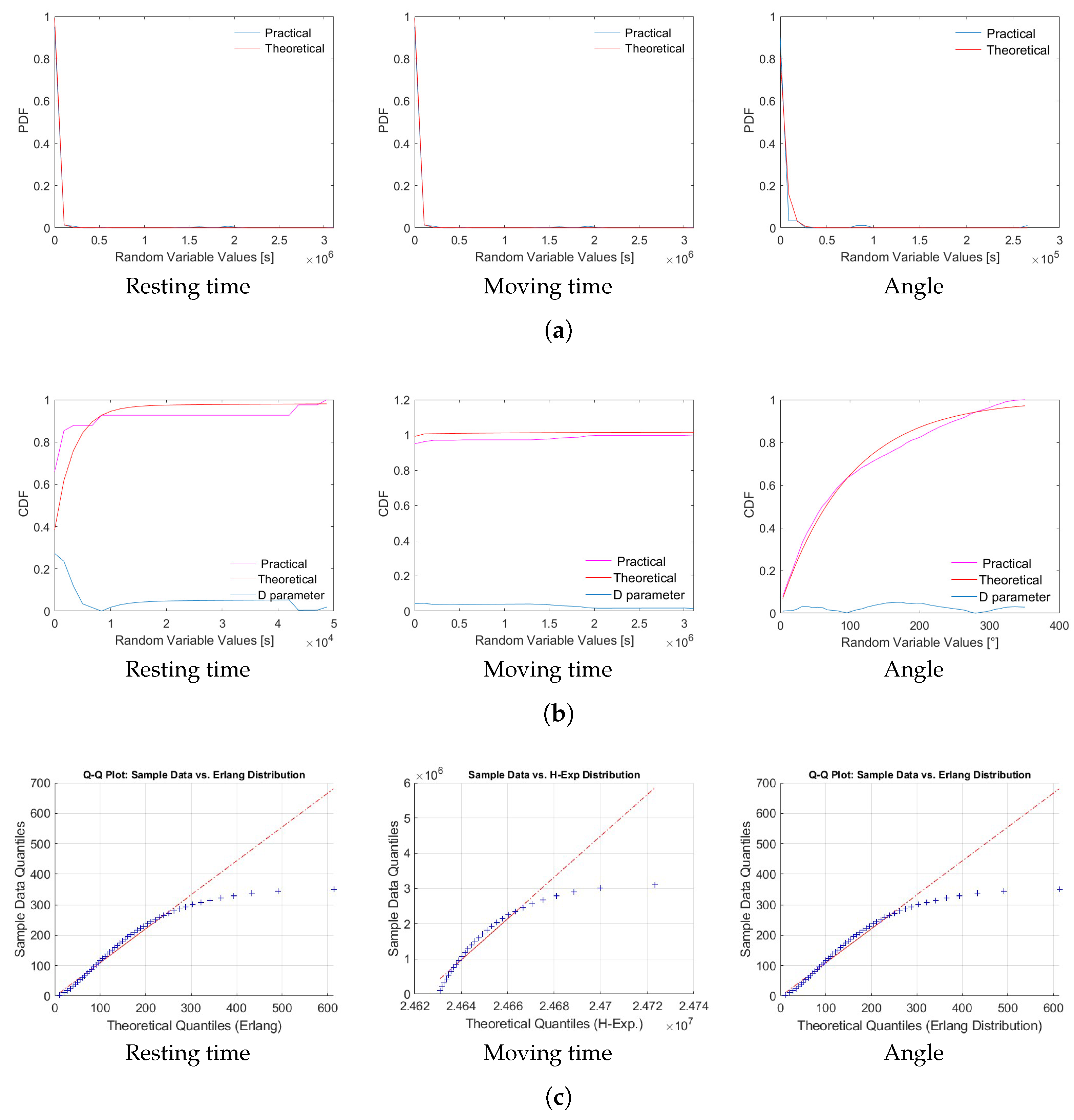 Mathematics 11 03671 g008