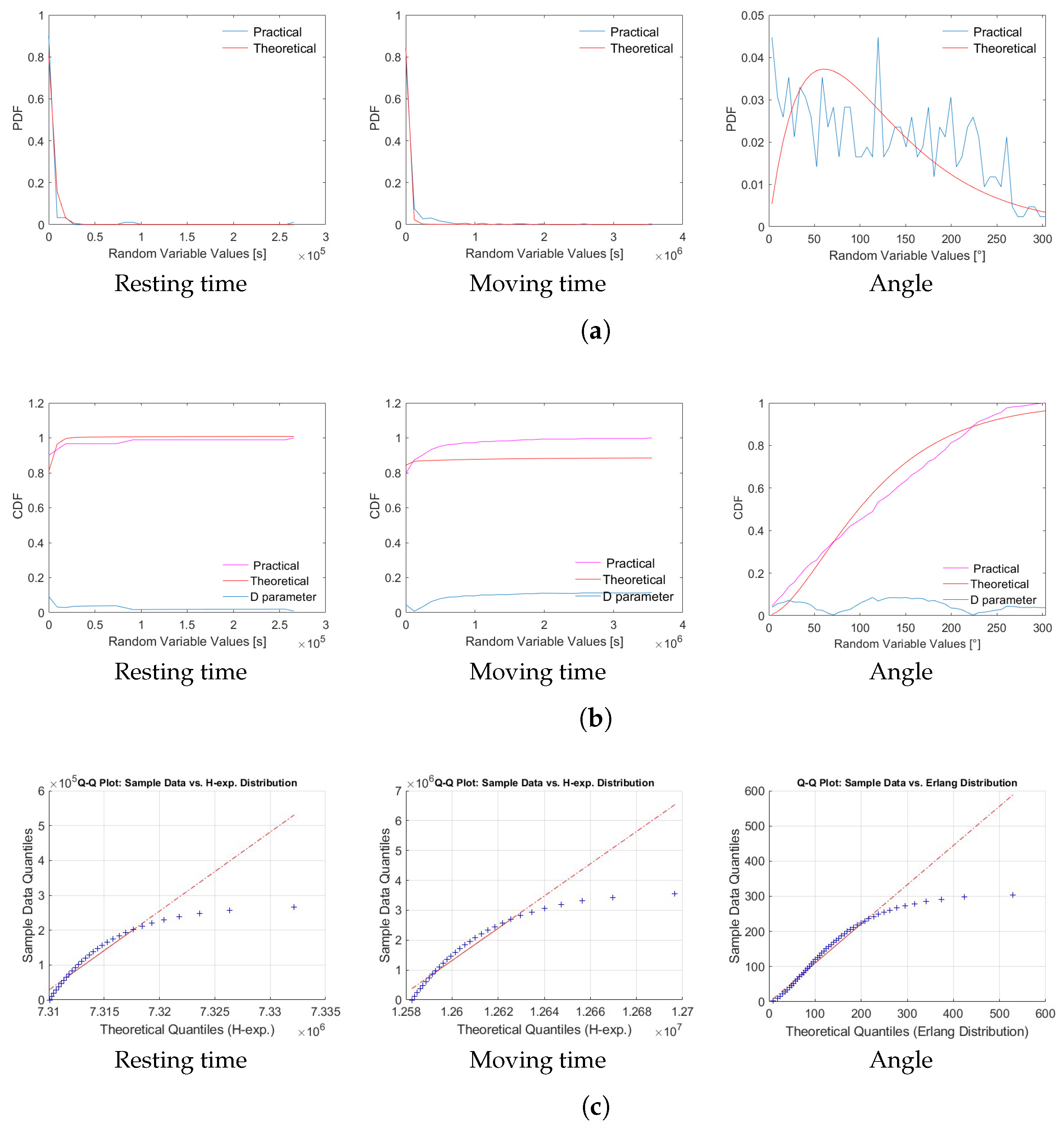 Mathematics 11 03671 g009