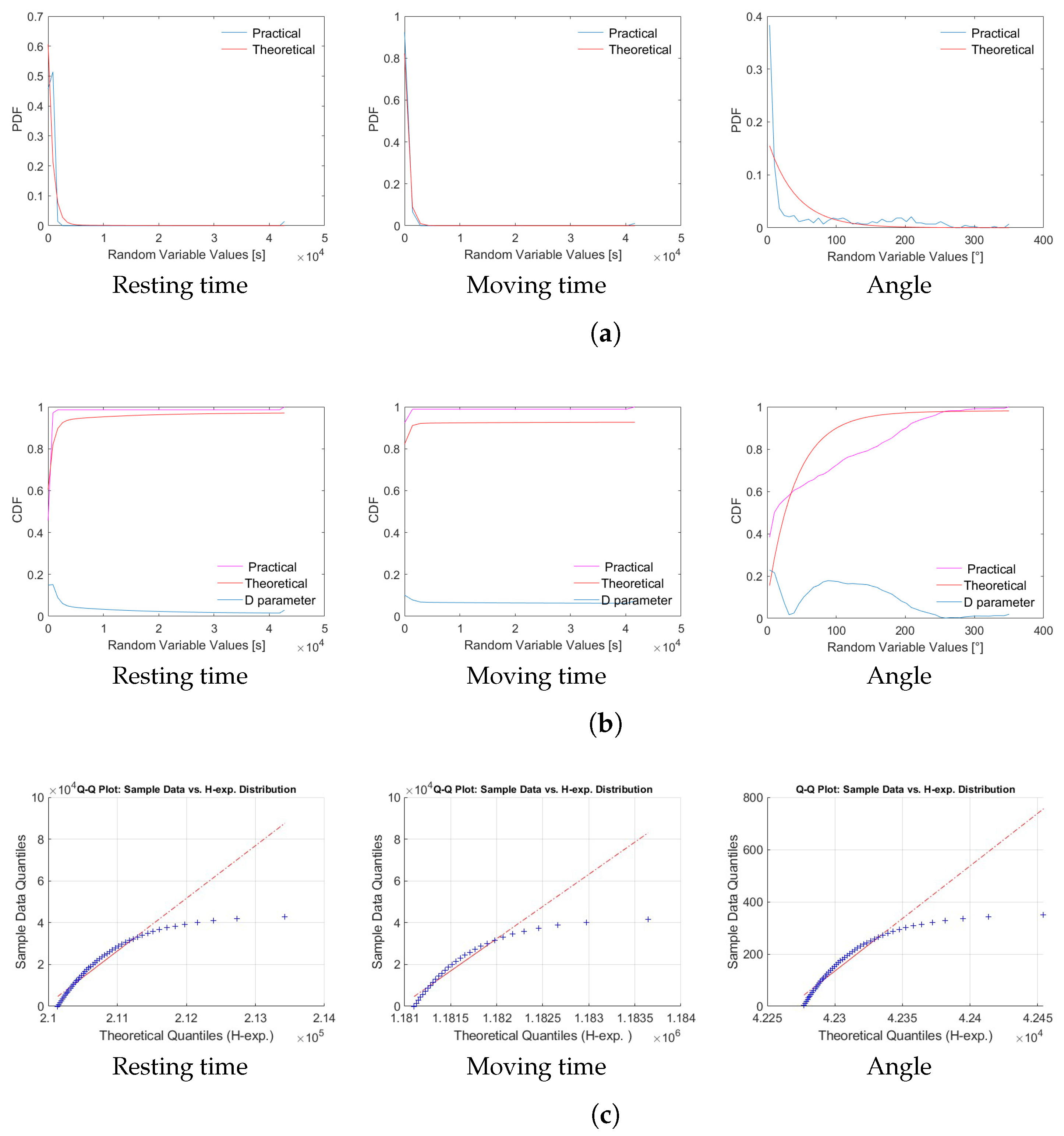 Mathematics 11 03671 g010
