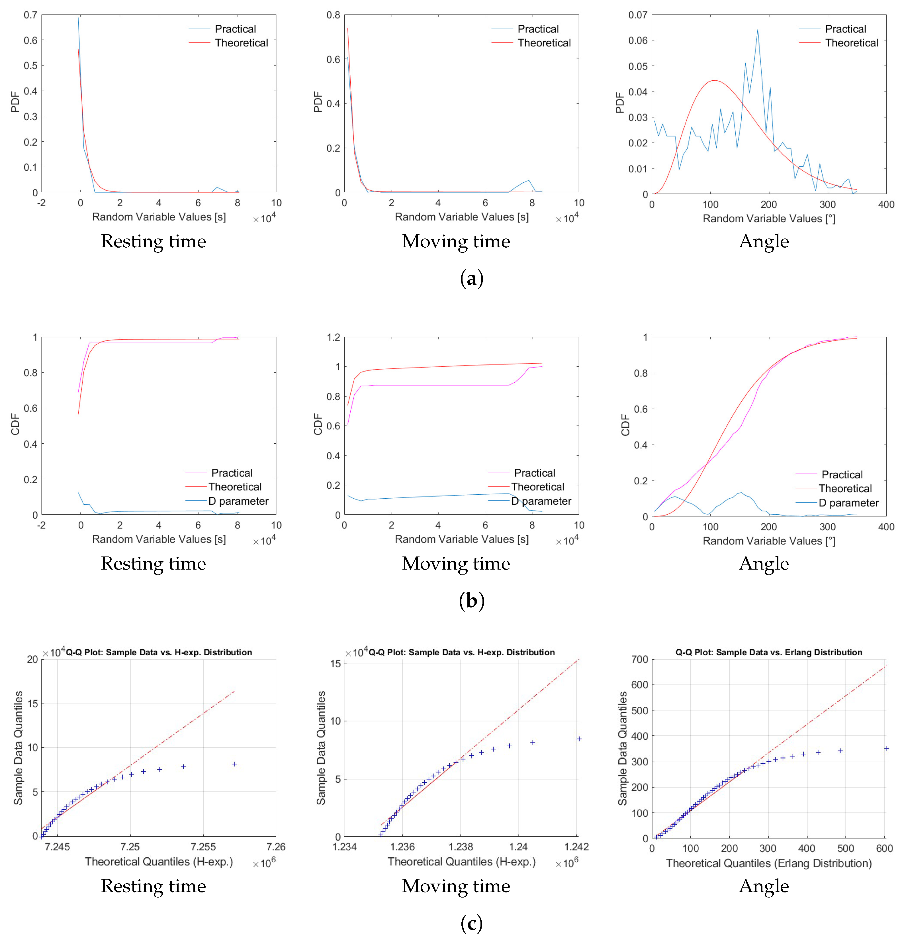Mathematics 11 03671 g011