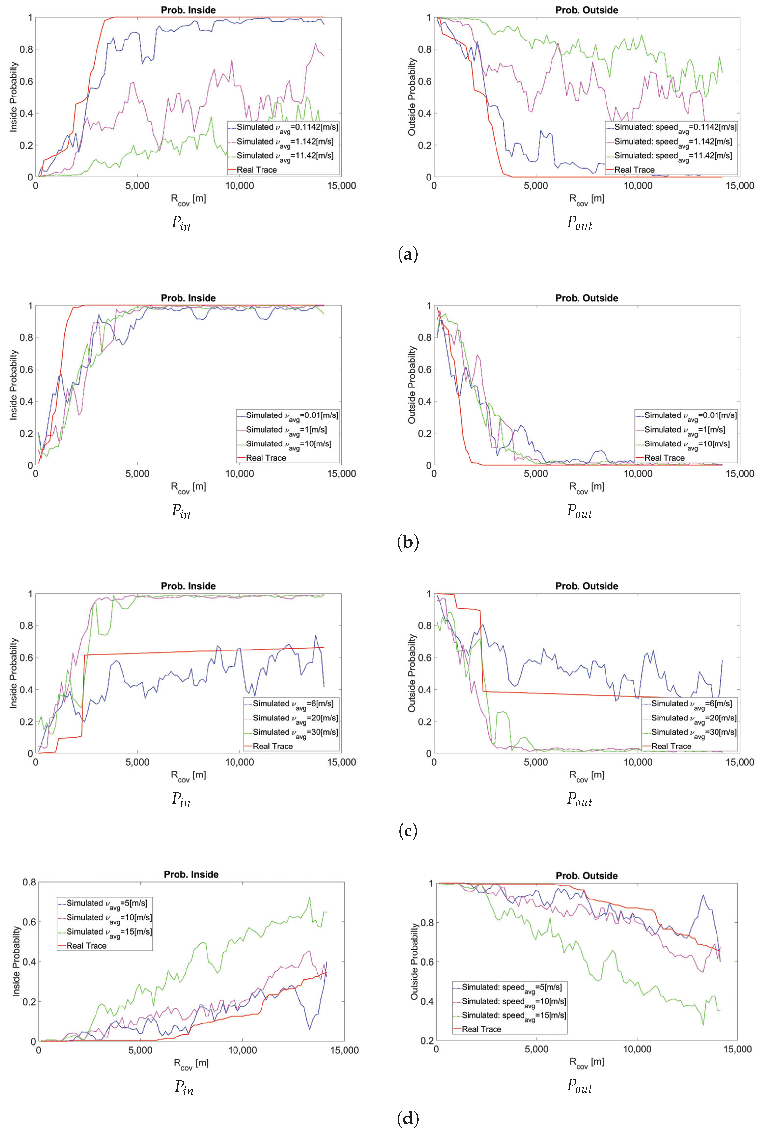 Mathematics 11 03671 g014