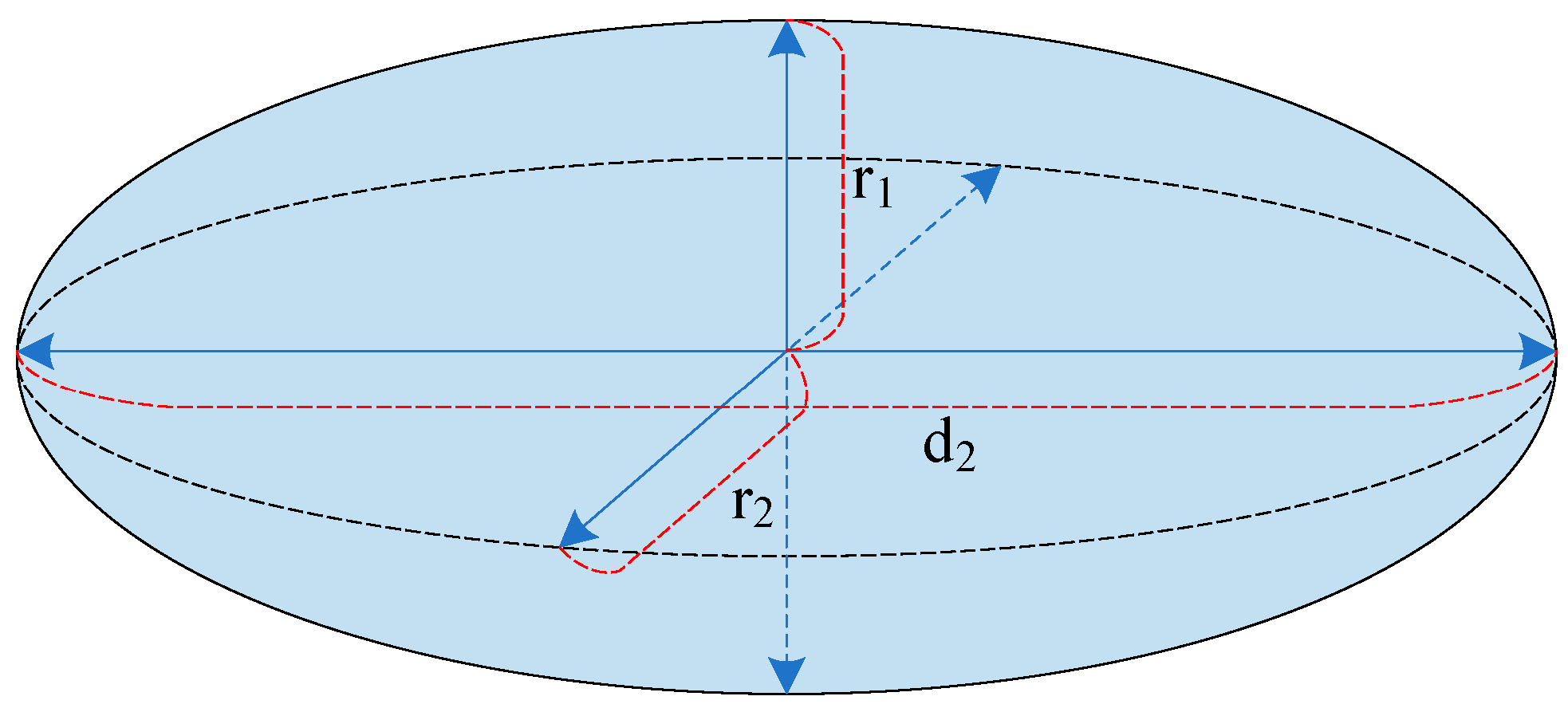 Mathematics 11 03676 g001