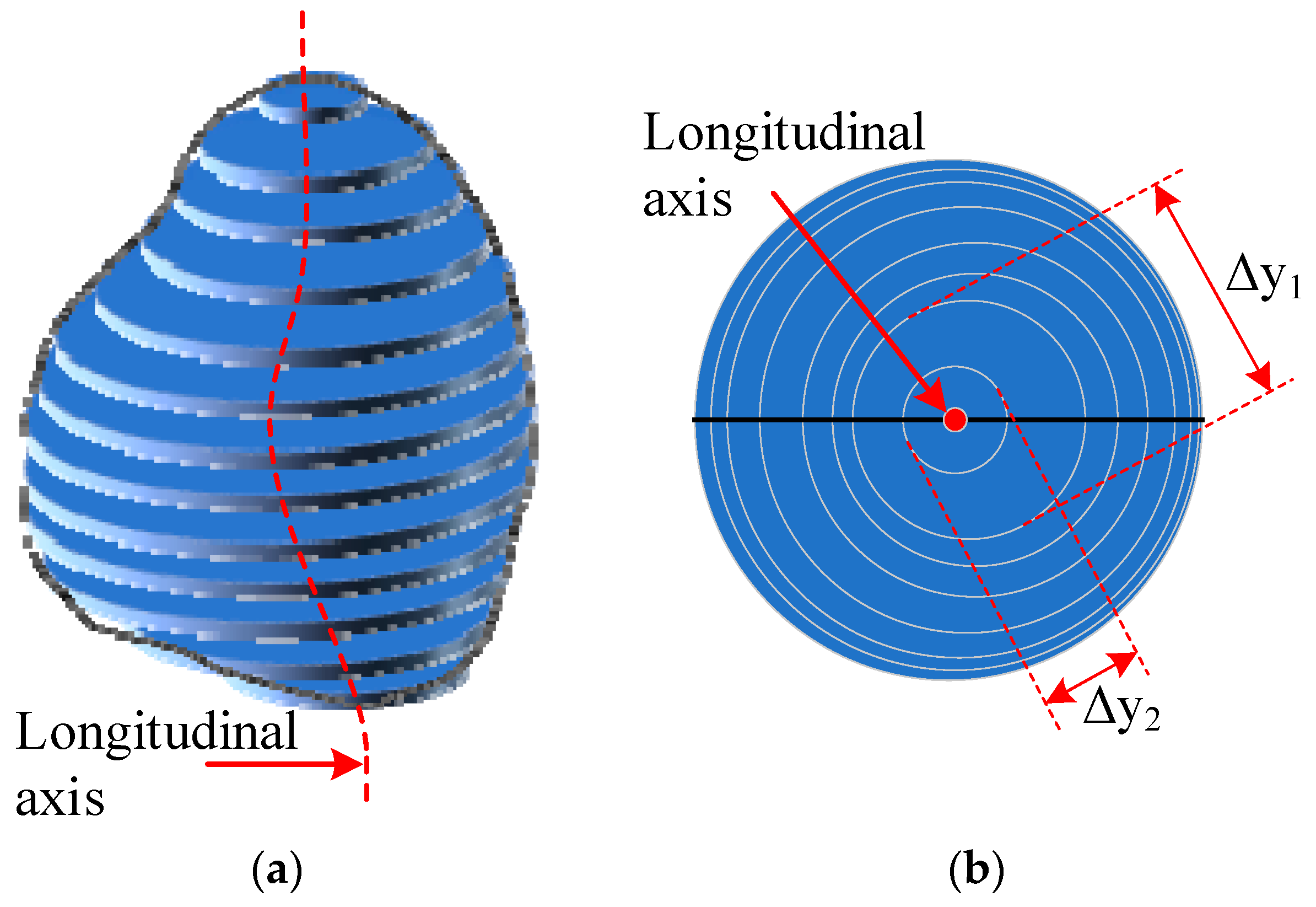 Mathematics 11 03676 g002