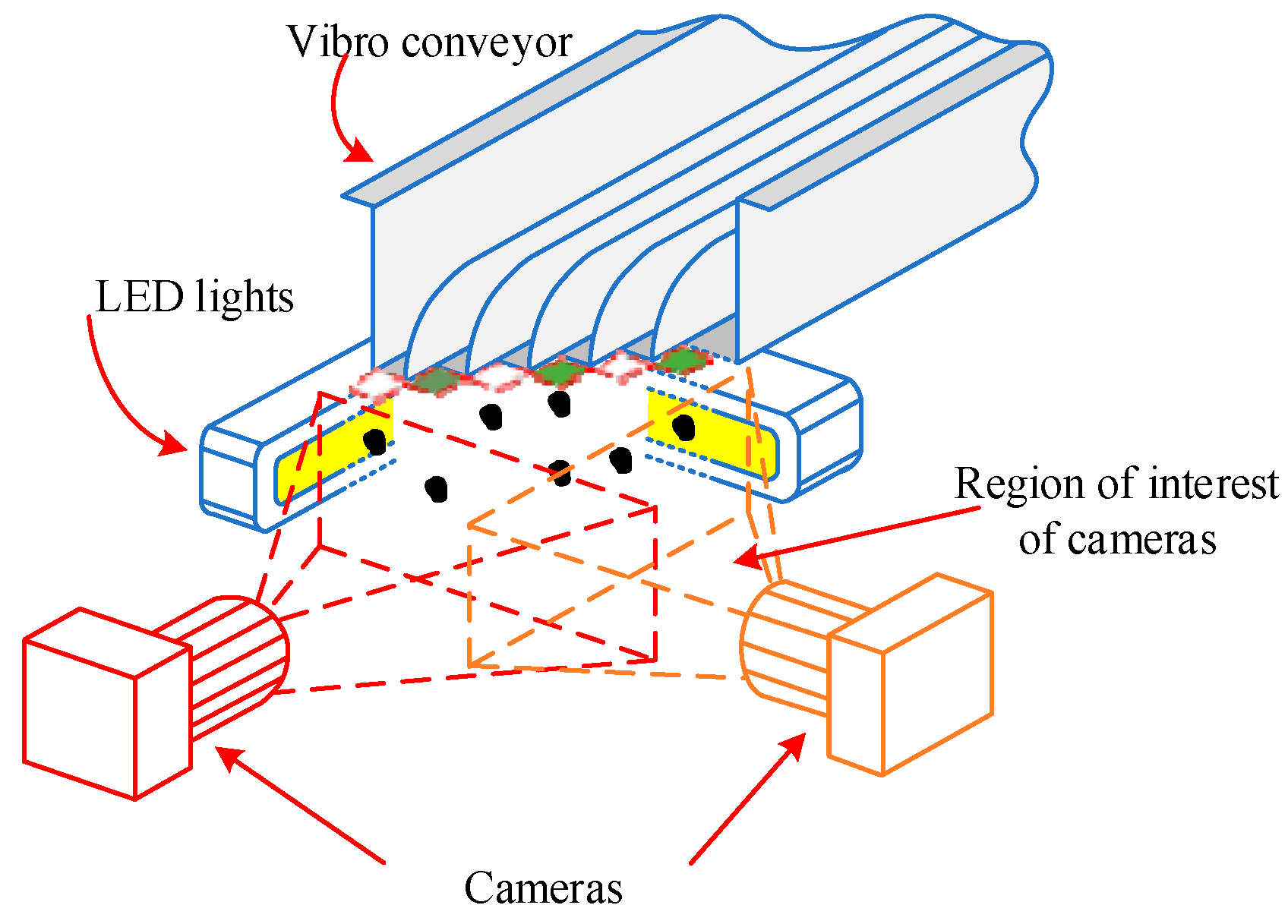Mathematics 11 03676 g006
