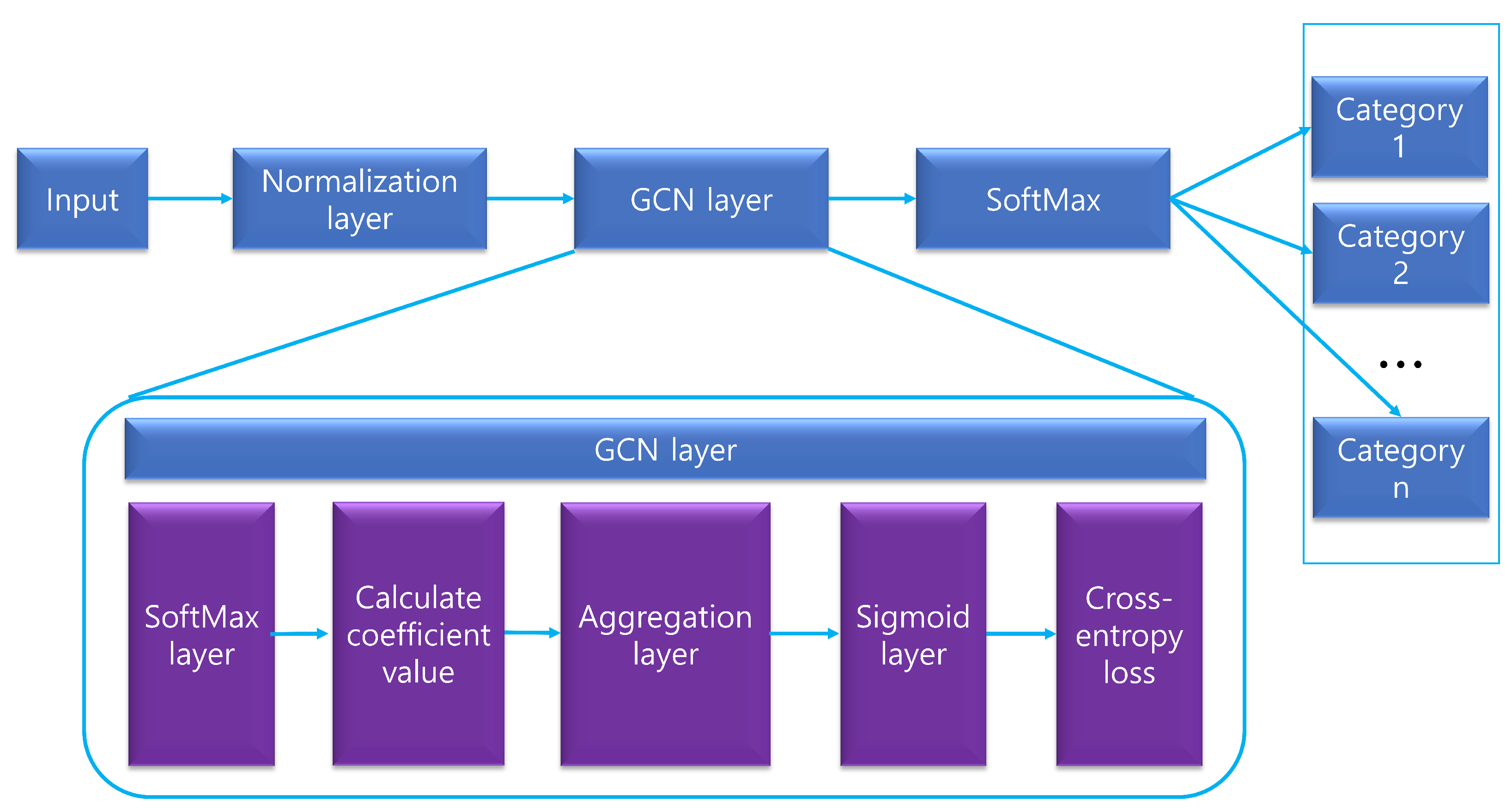 Mathematics 11 03680 g002