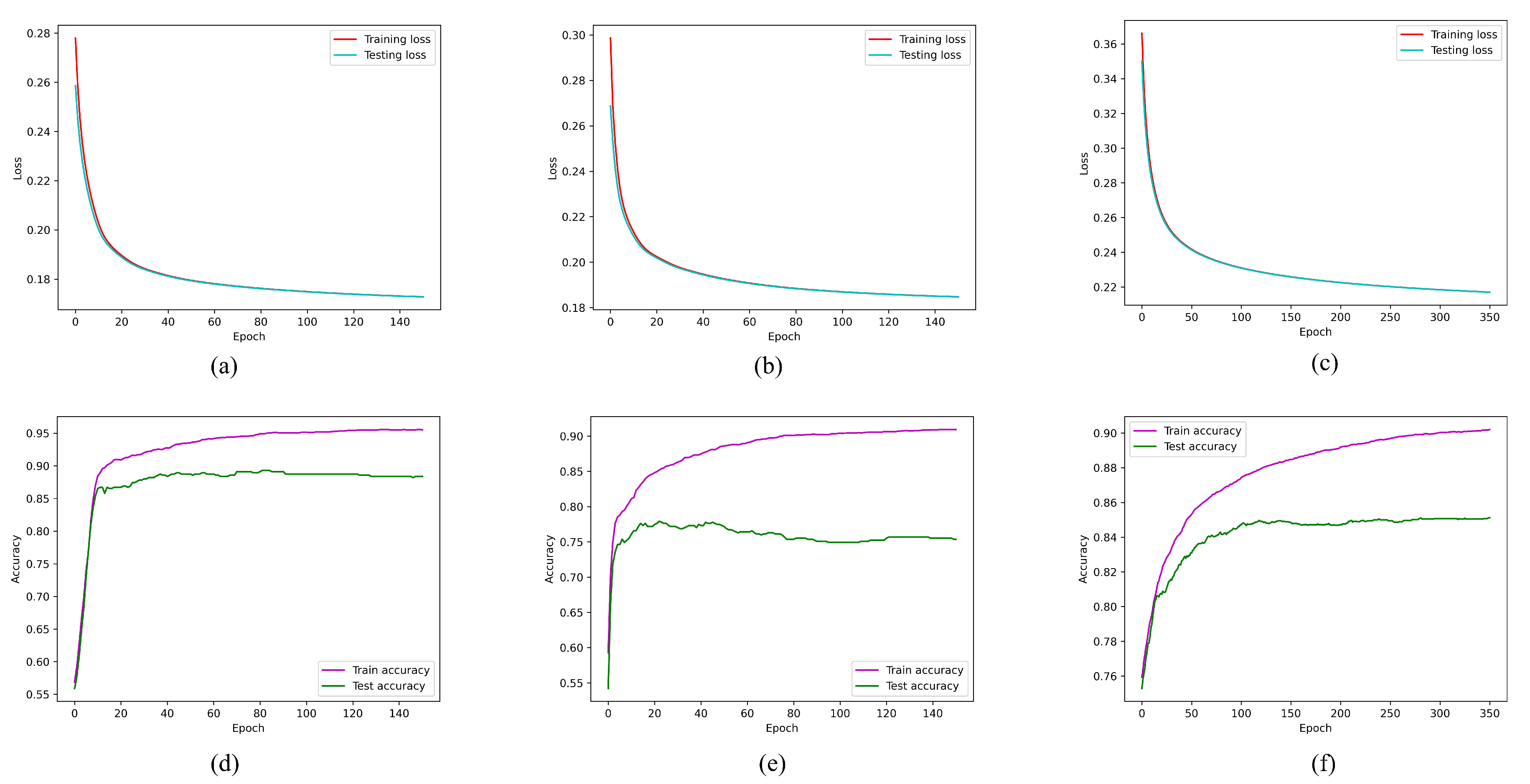 Mathematics 11 03680 g003